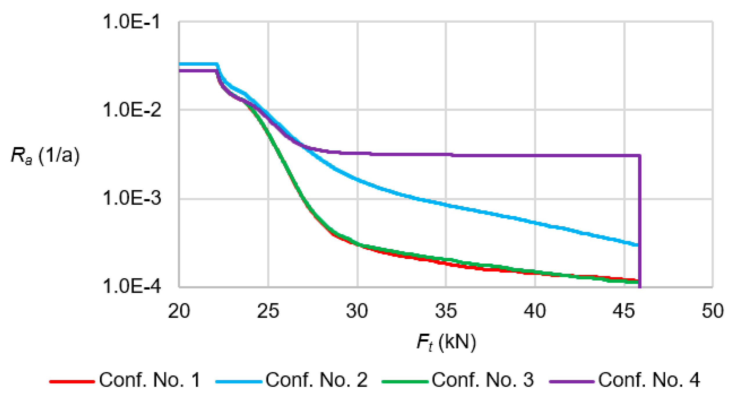 Energies 13 00970 g012 550
