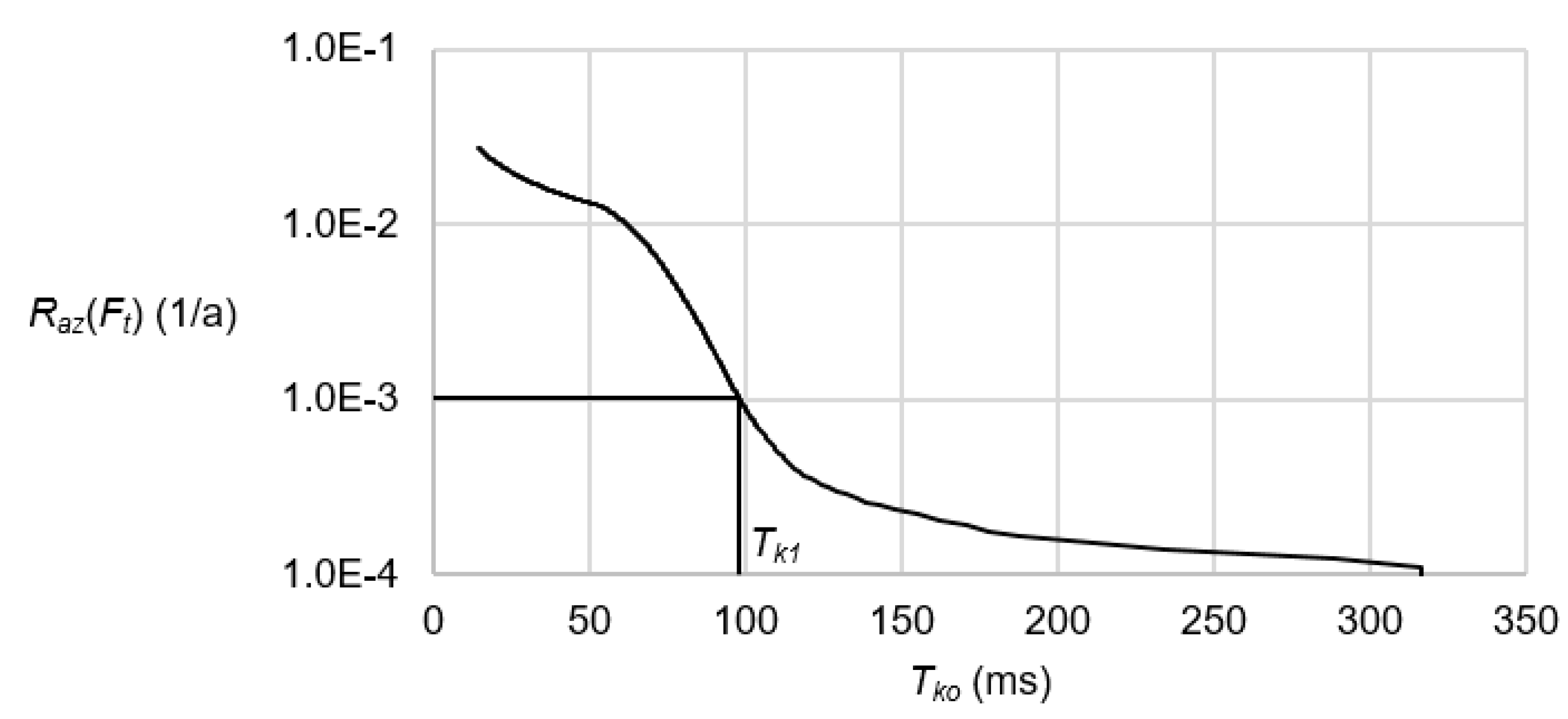 Energies 13 00970 g014 550