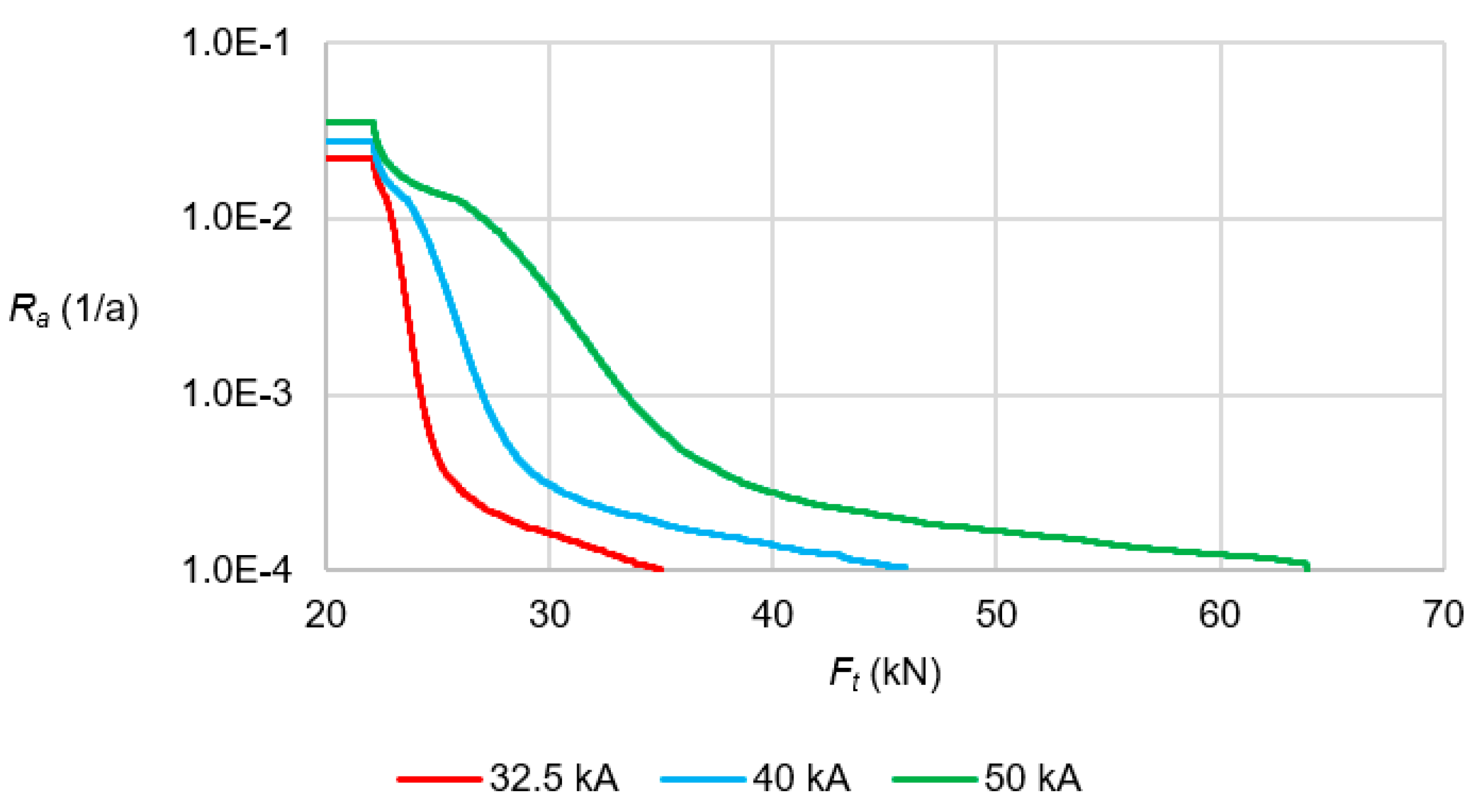 Energies 13 00970 g015 550