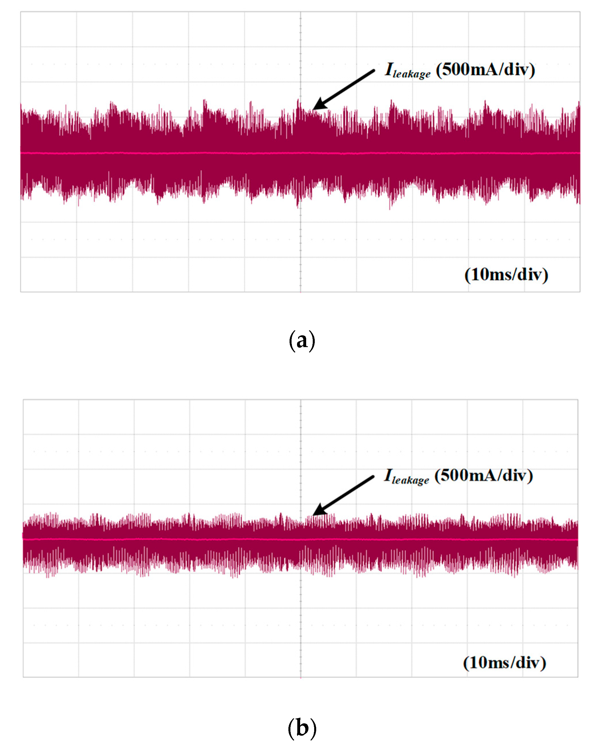 Energies 13 00971 g012a Energies 13 00971 g012a