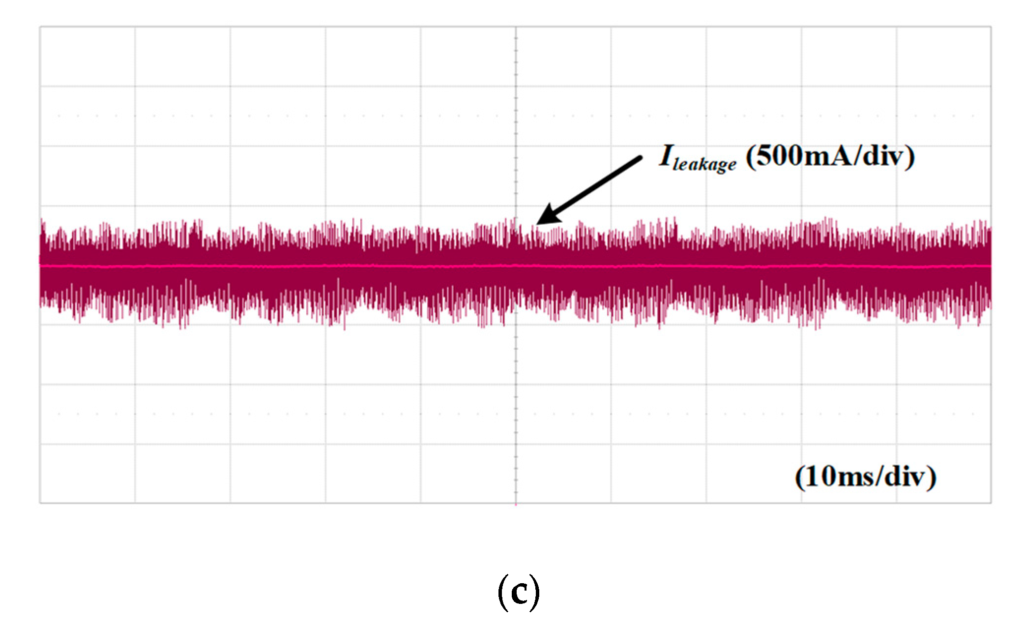 Energies 13 00971 g012b Energies 13 00971 g012b