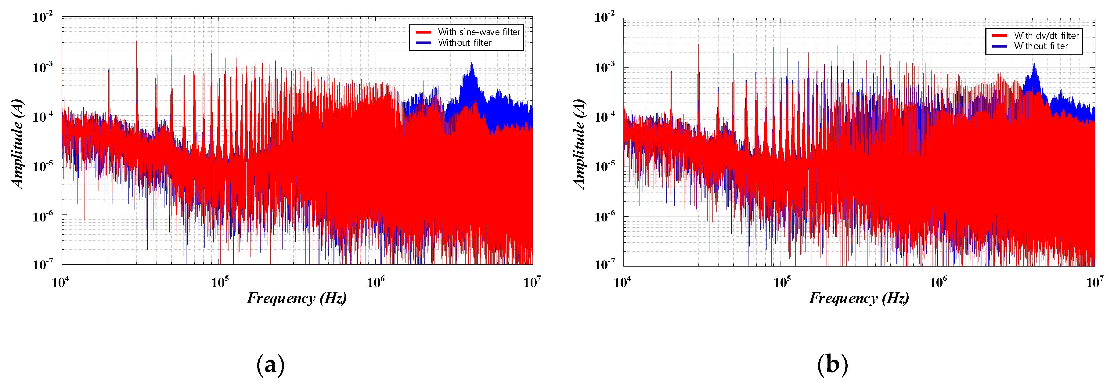 Energies 13 00971 g013 Energies 13 00971 g013