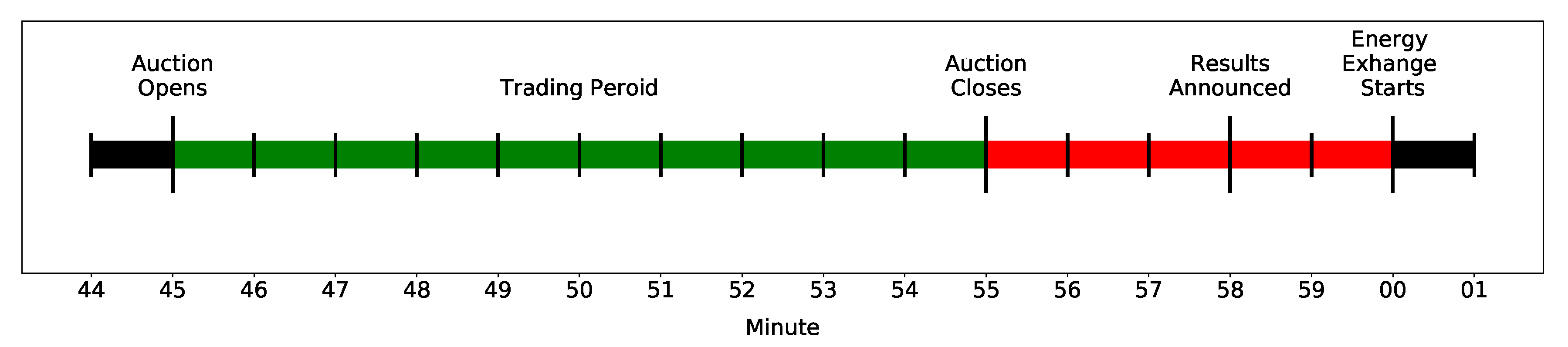 Energies 13 00972 g001