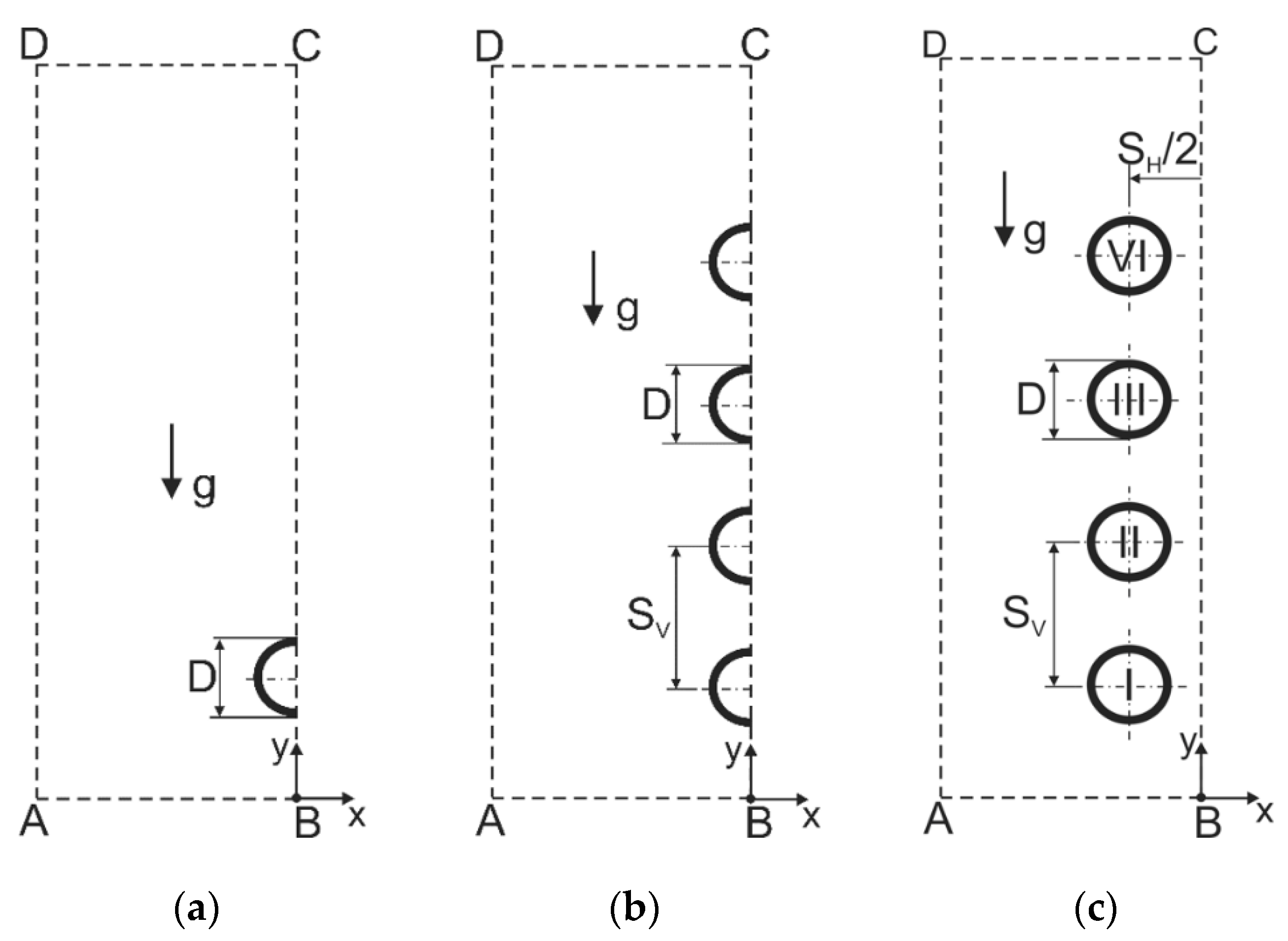 Energies 13 00973 g001 550