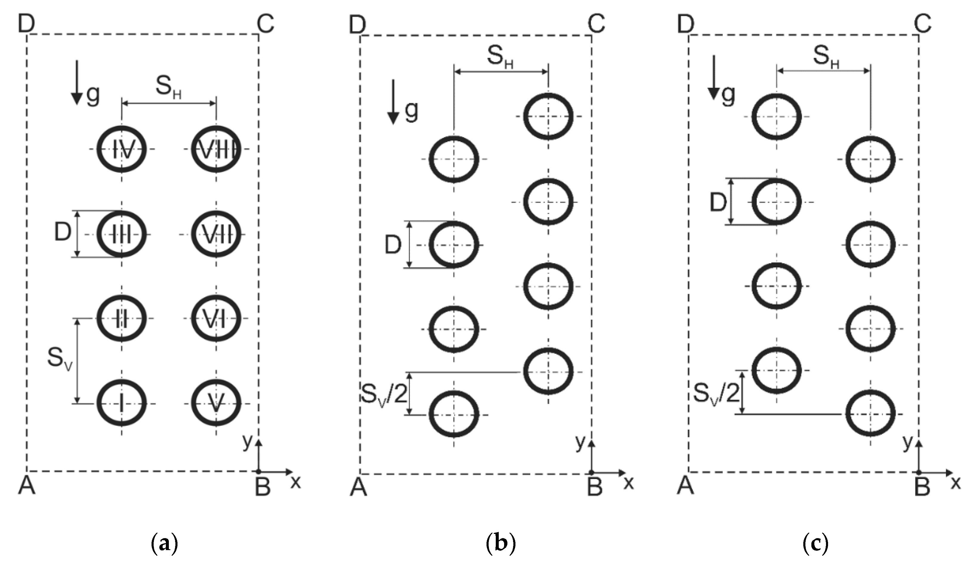 Energies 13 00973 g002 550