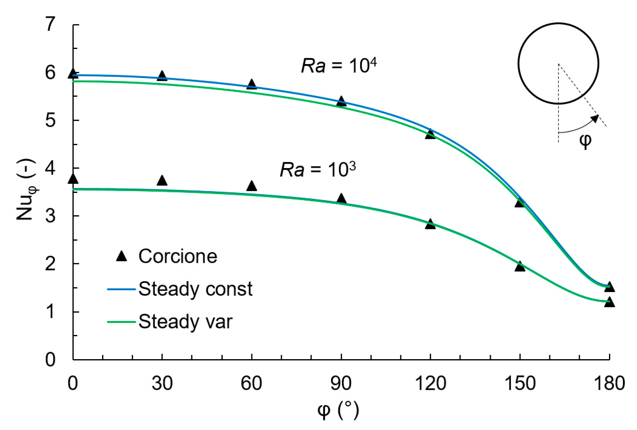 Energies 13 00973 g003 550