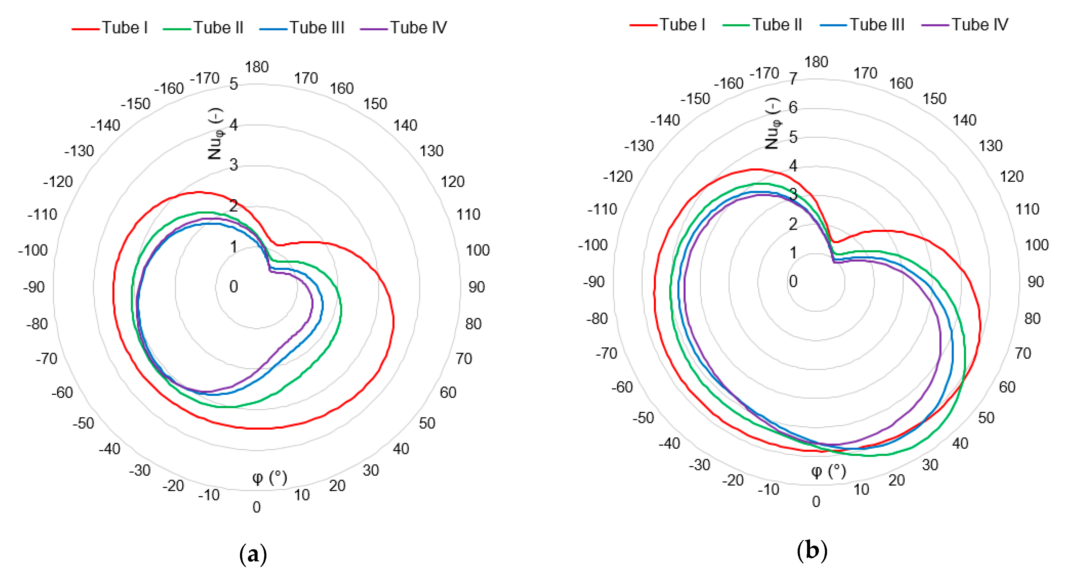 Energies 13 00973 g007 550