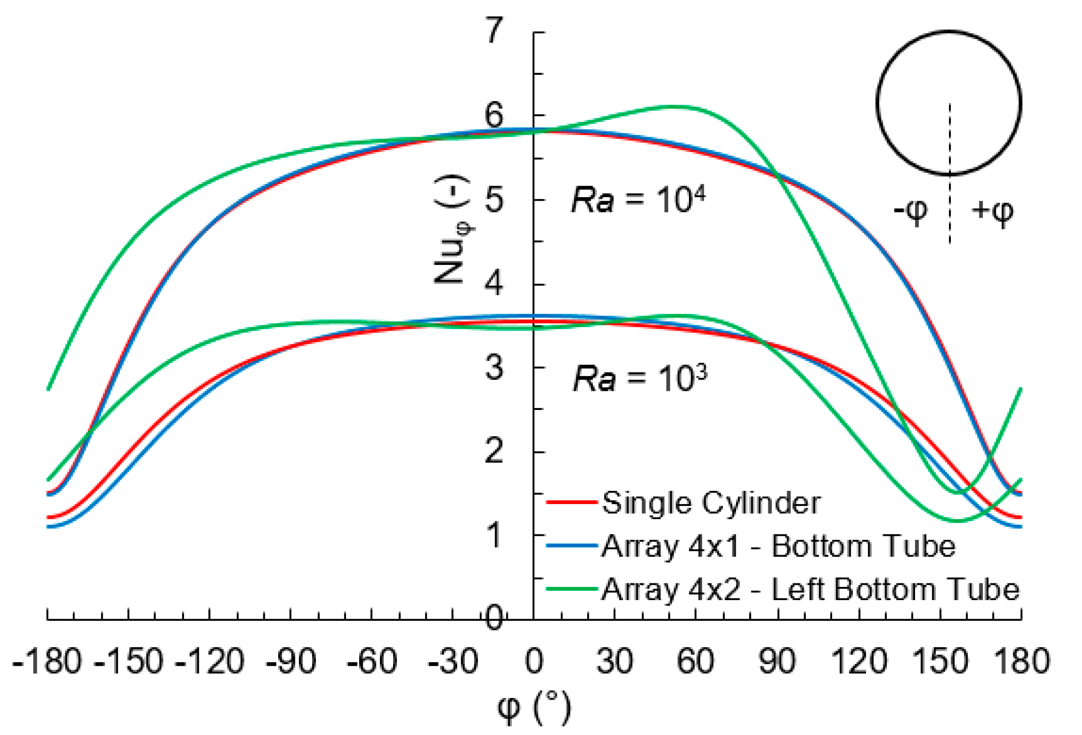 Energies 13 00973 g009 550