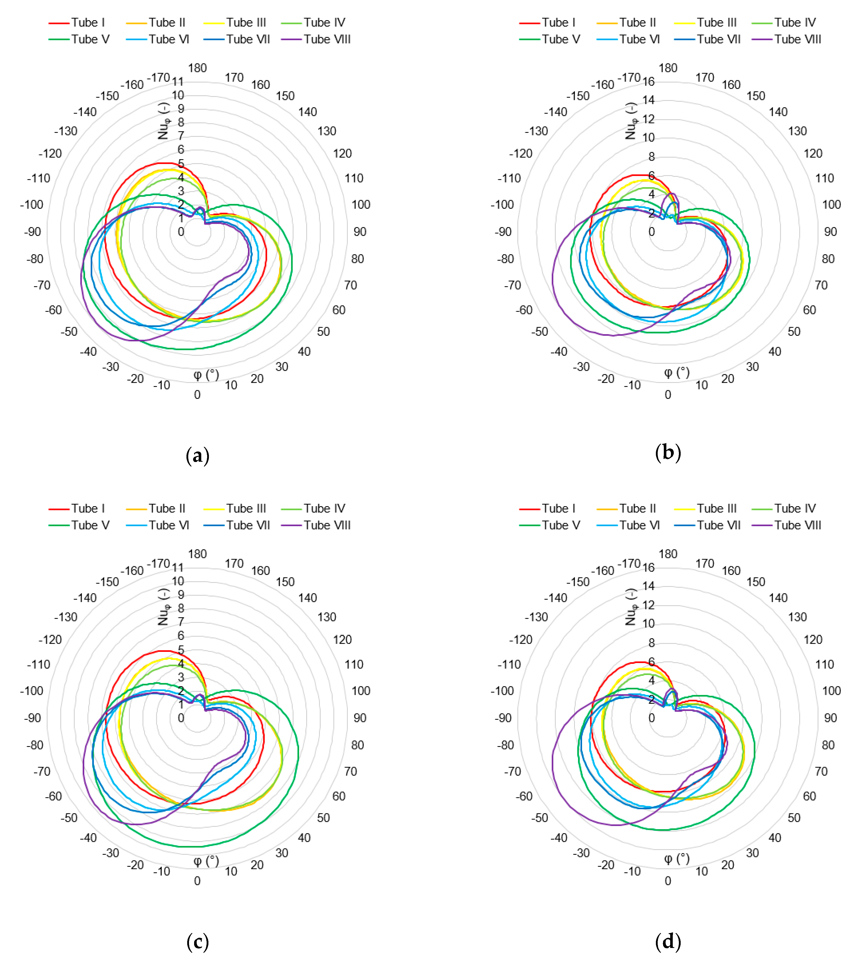 Energies 13 00973 g010a 550