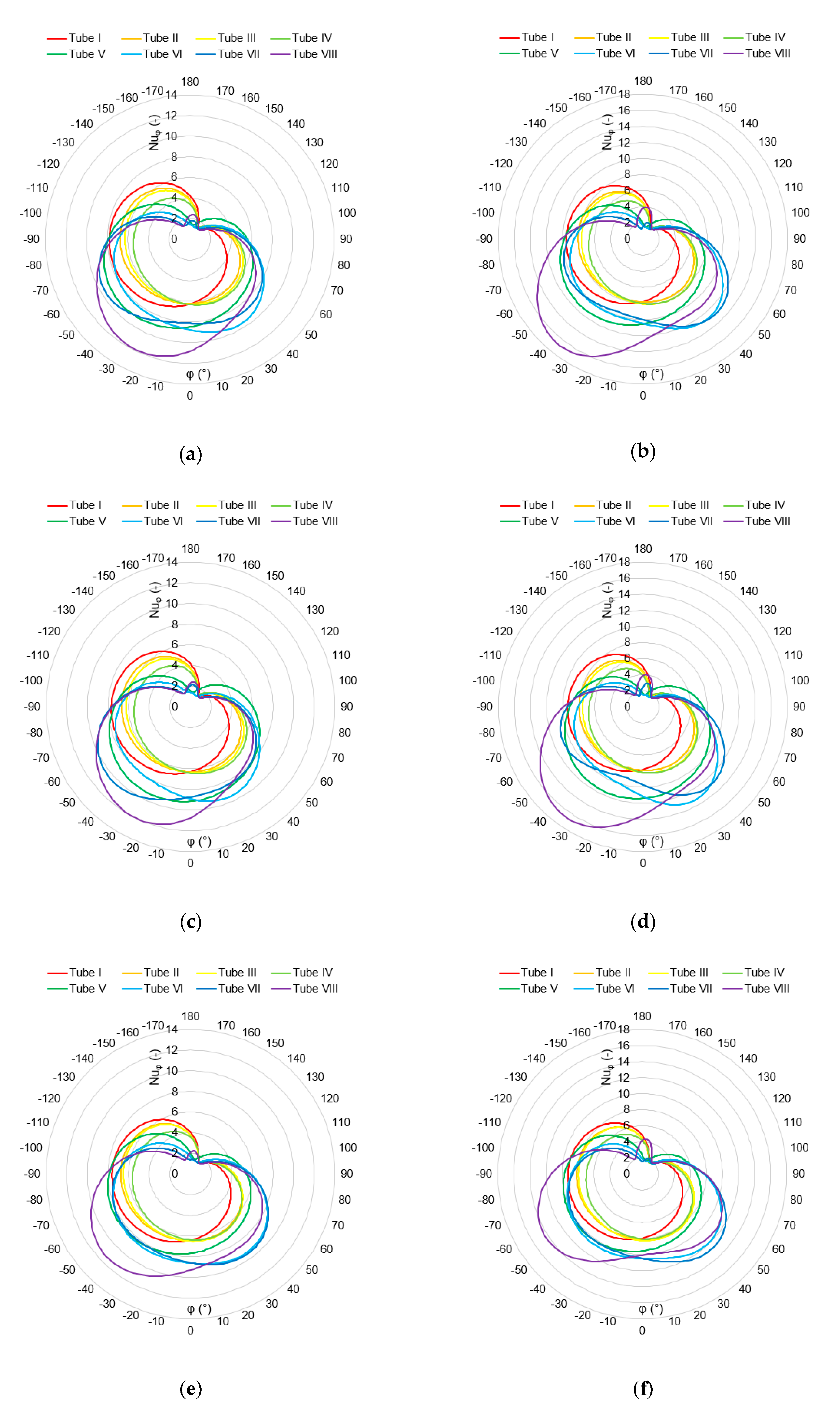 Energies 13 00973 g012 550