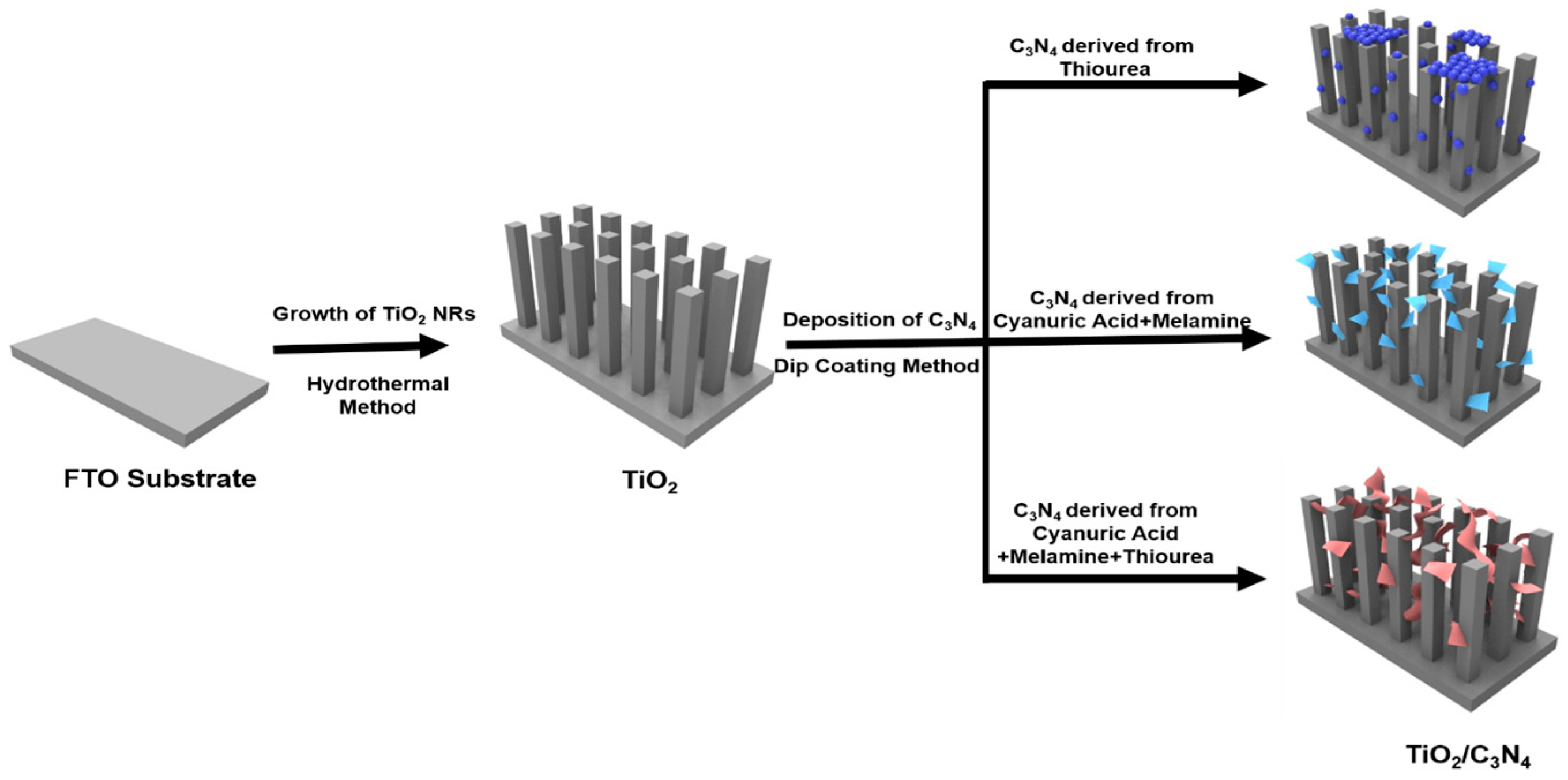 Energies 13 00974 g002