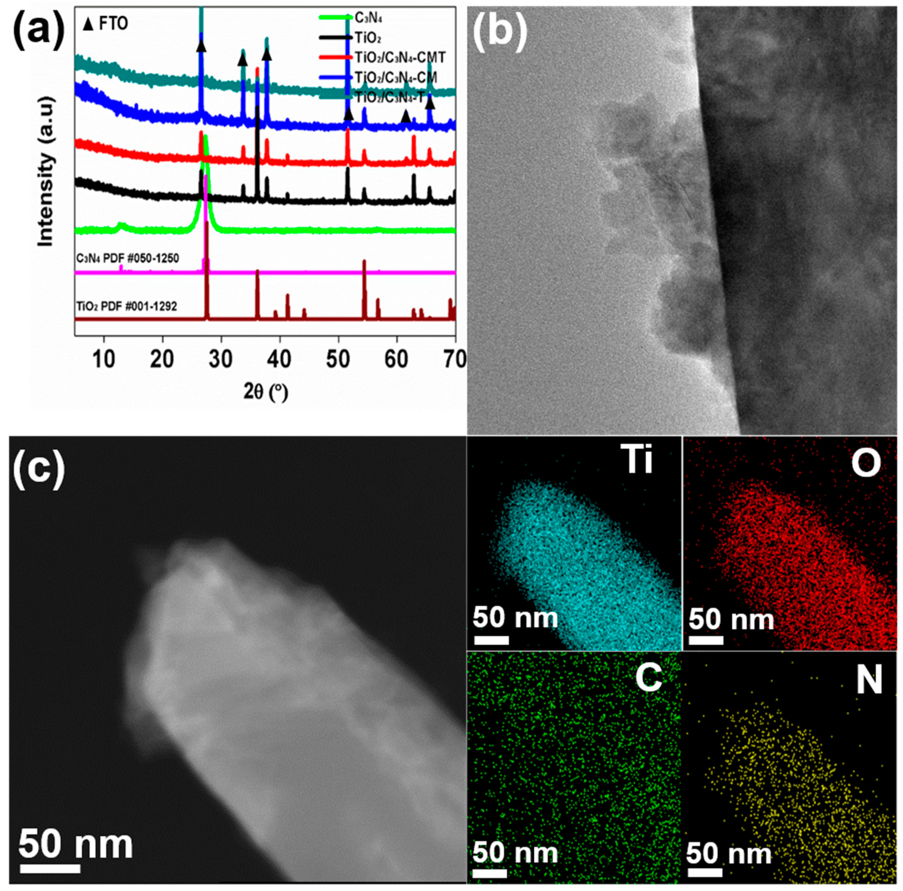 Energies 13 00974 g003
