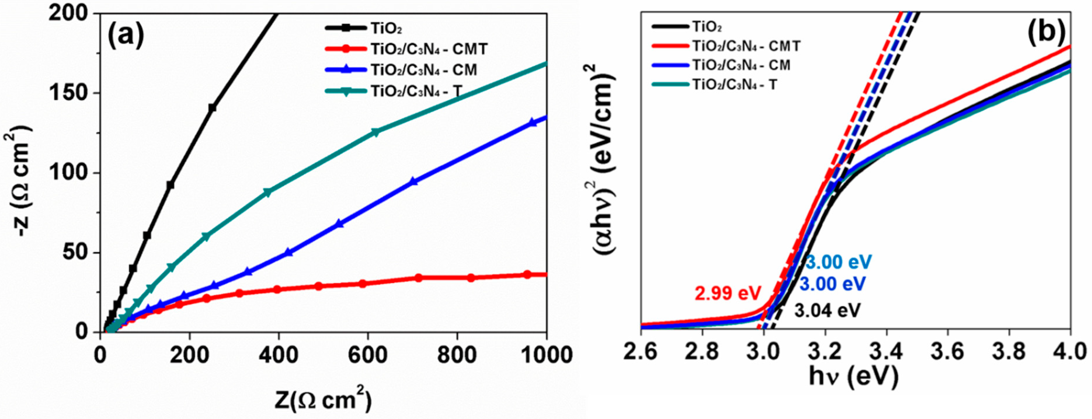Energies 13 00974 g005
