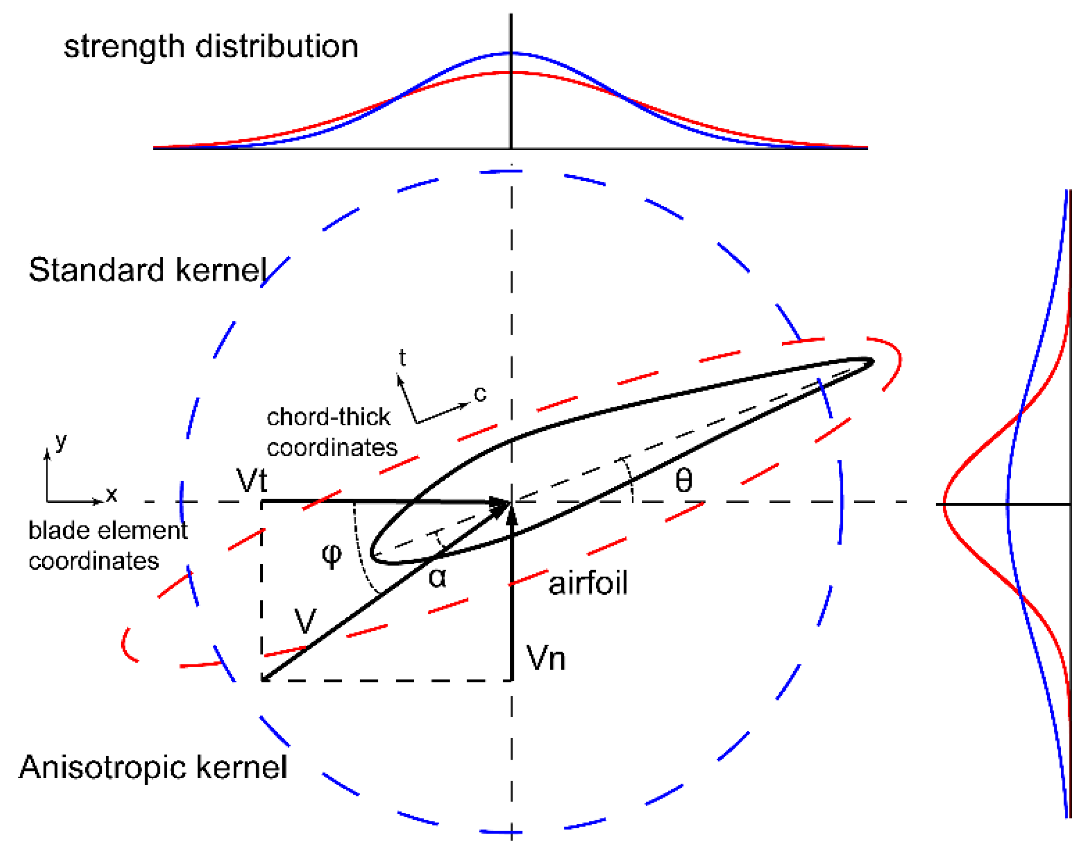 Energies 13 00977 g001