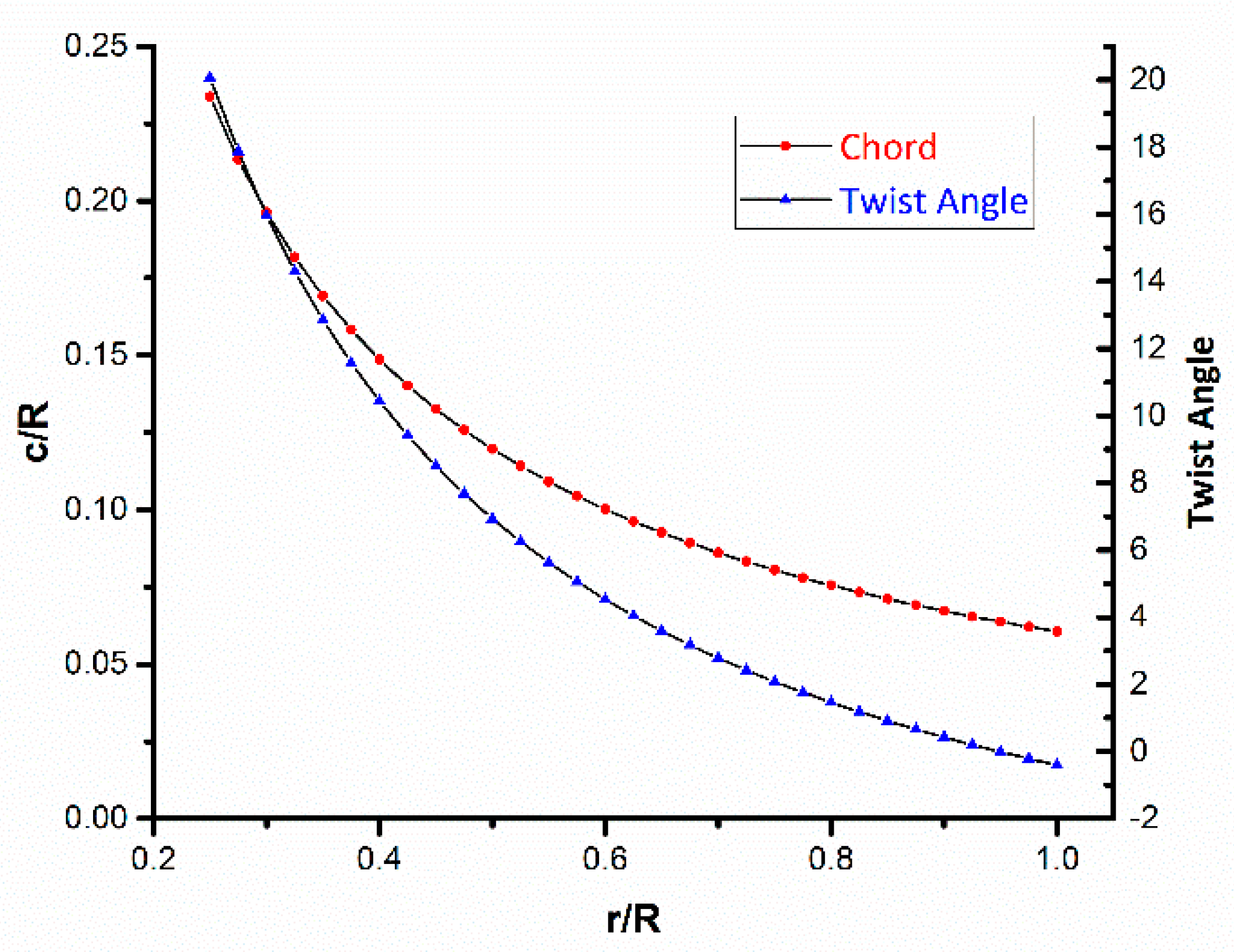 Energies 13 00977 g004