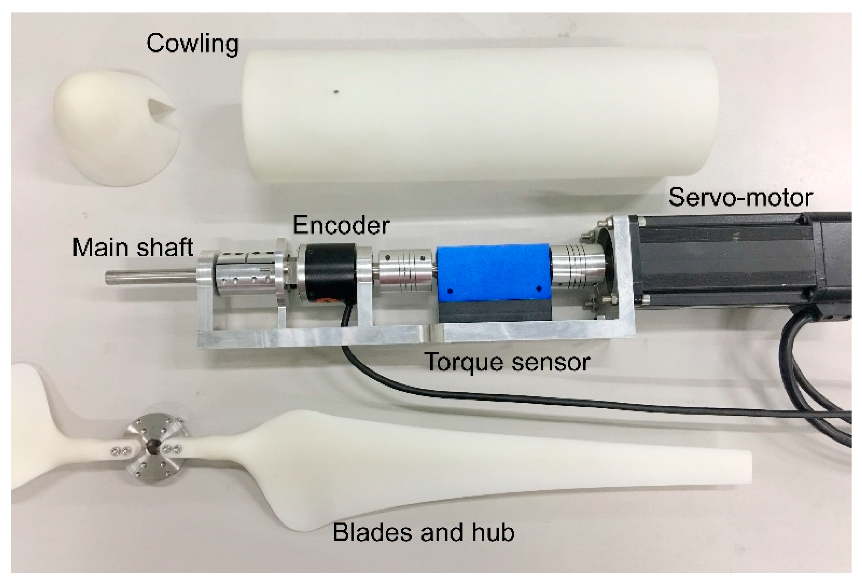 Energies 13 00977 g005