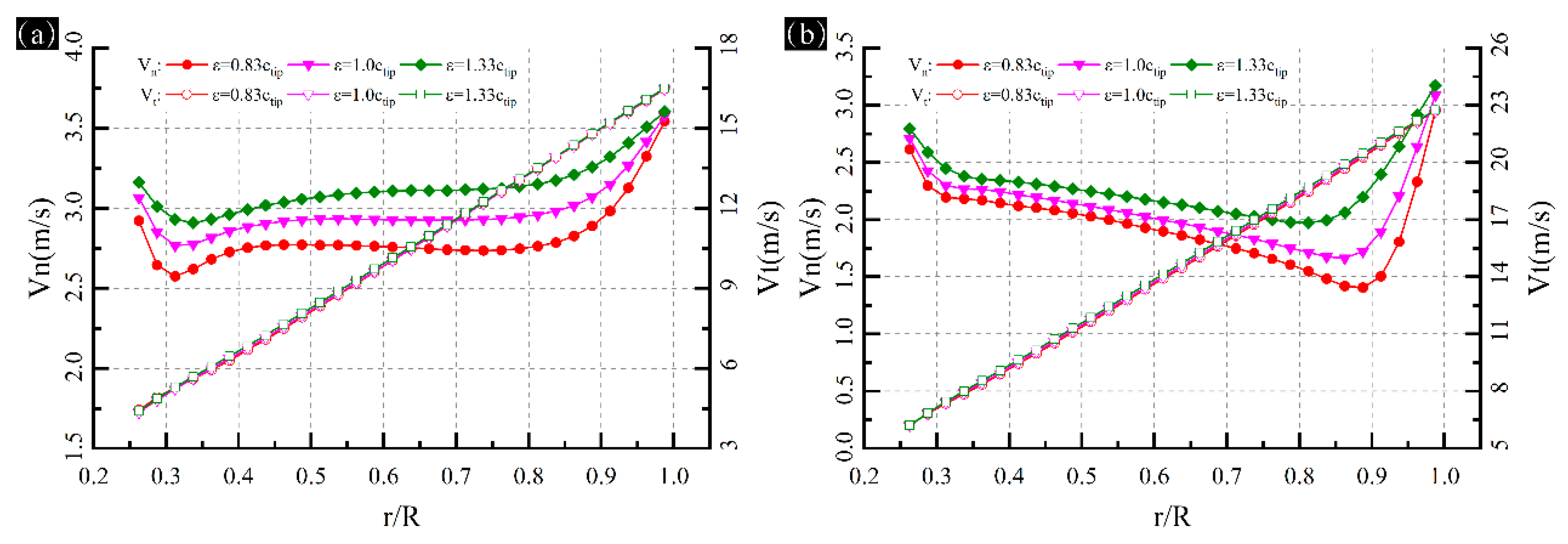Energies 13 00977 g010