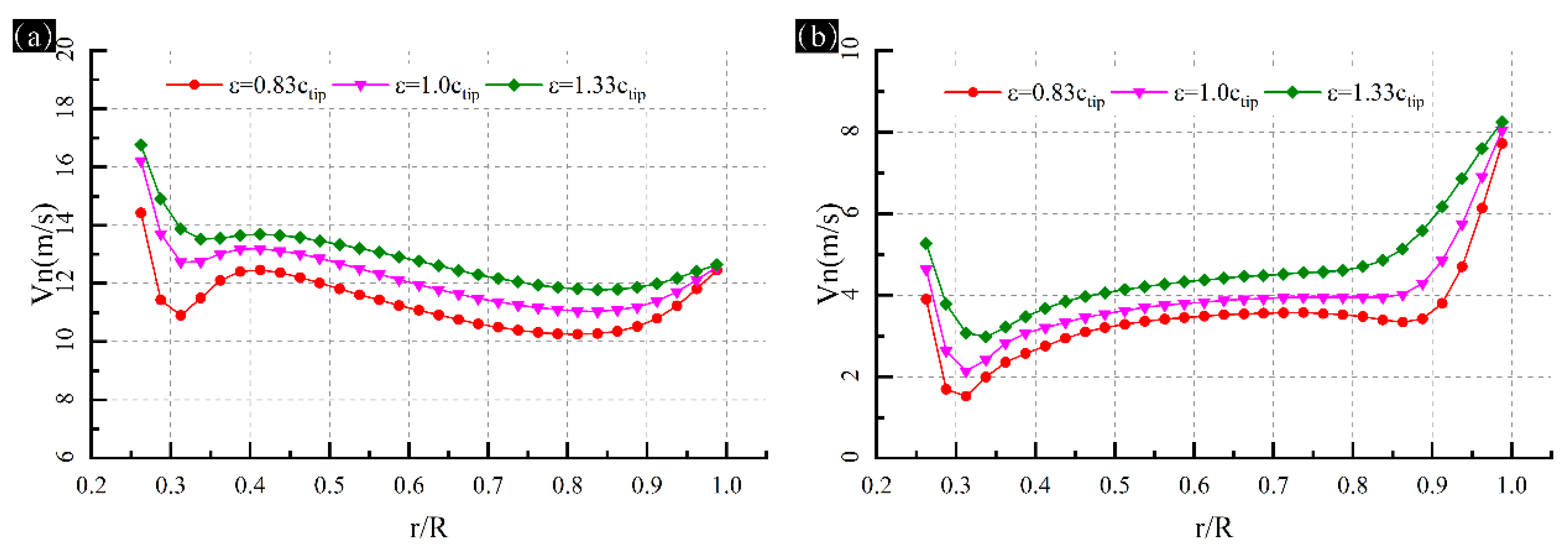Energies 13 00977 g011