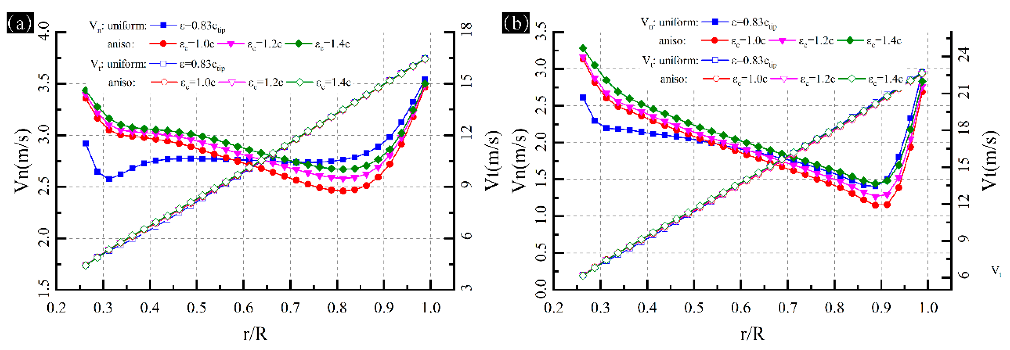 Energies 13 00977 g013