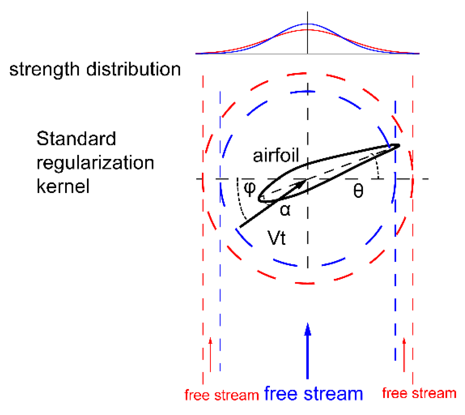 Energies 13 00977 g014