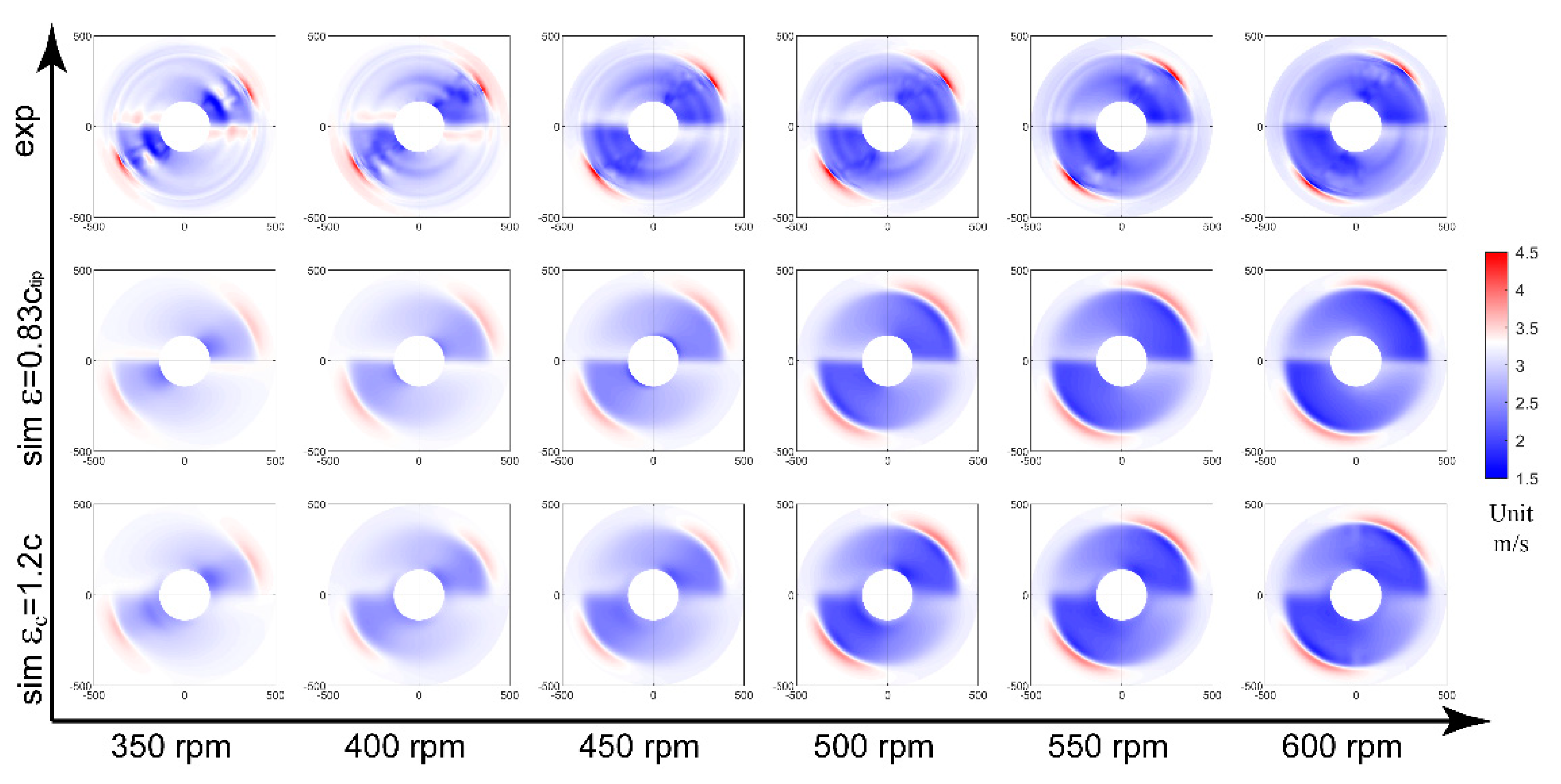 Energies 13 00977 g016