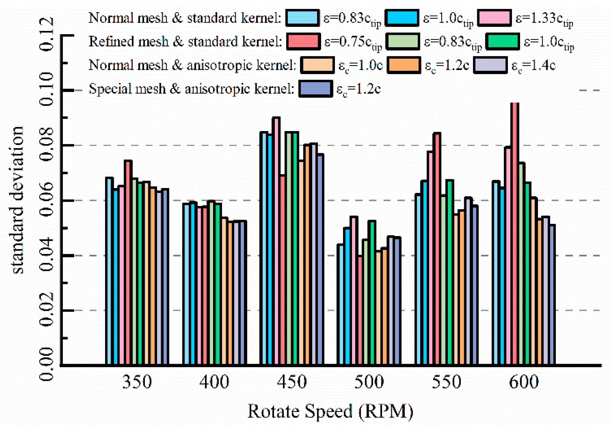 Energies 13 00977 g019