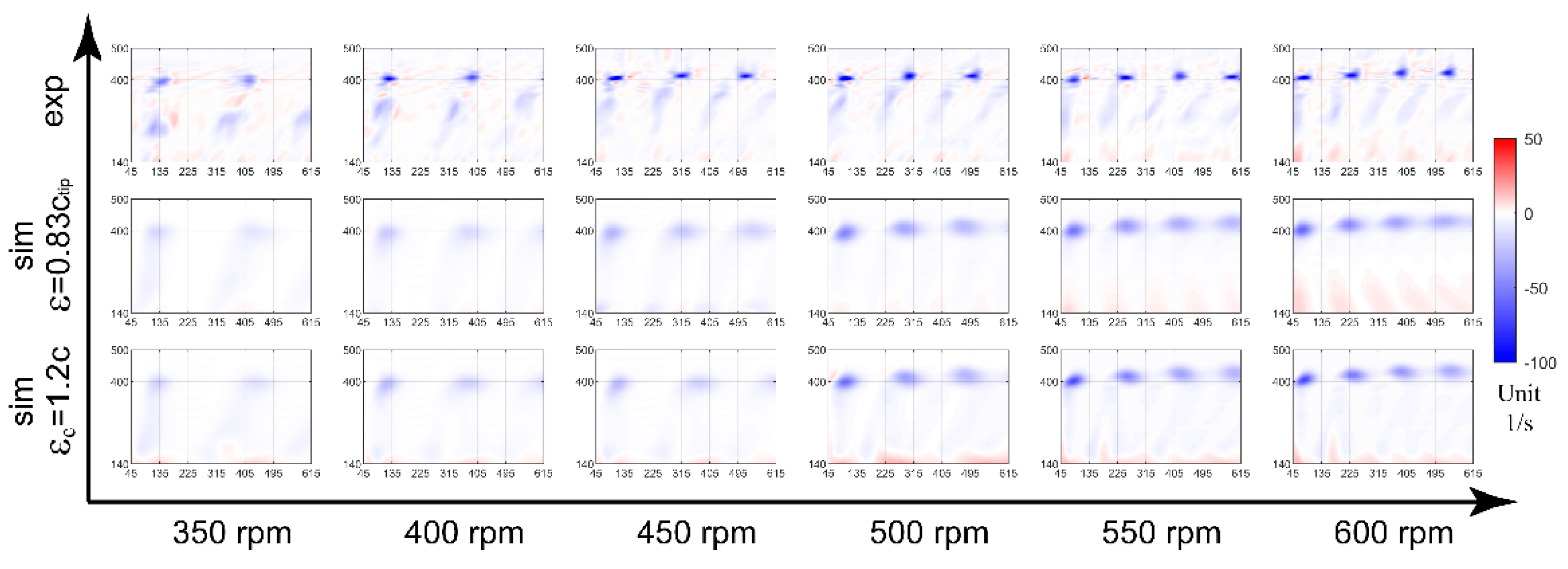 Energies 13 00977 g020
