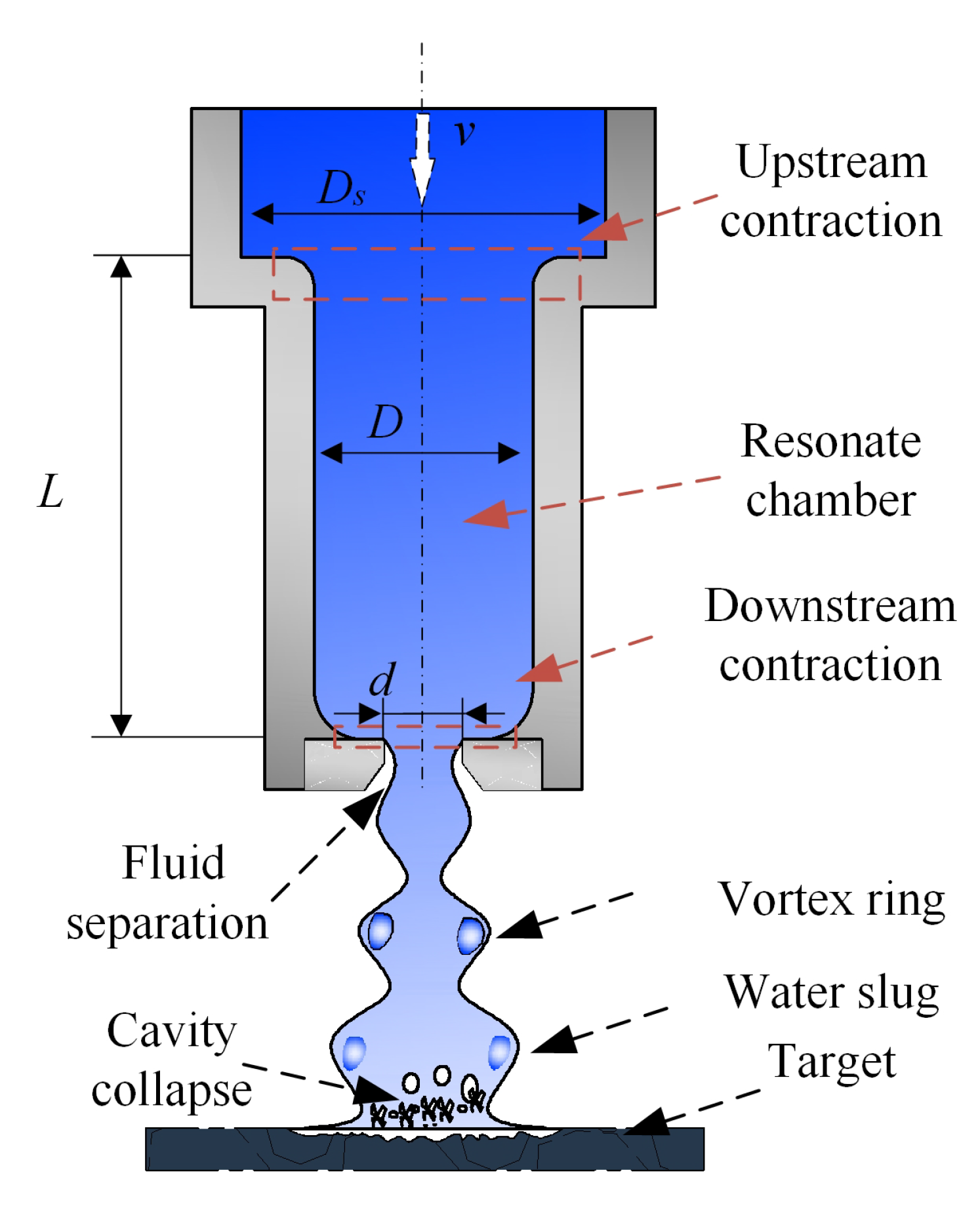 Energies 13 00978 g002