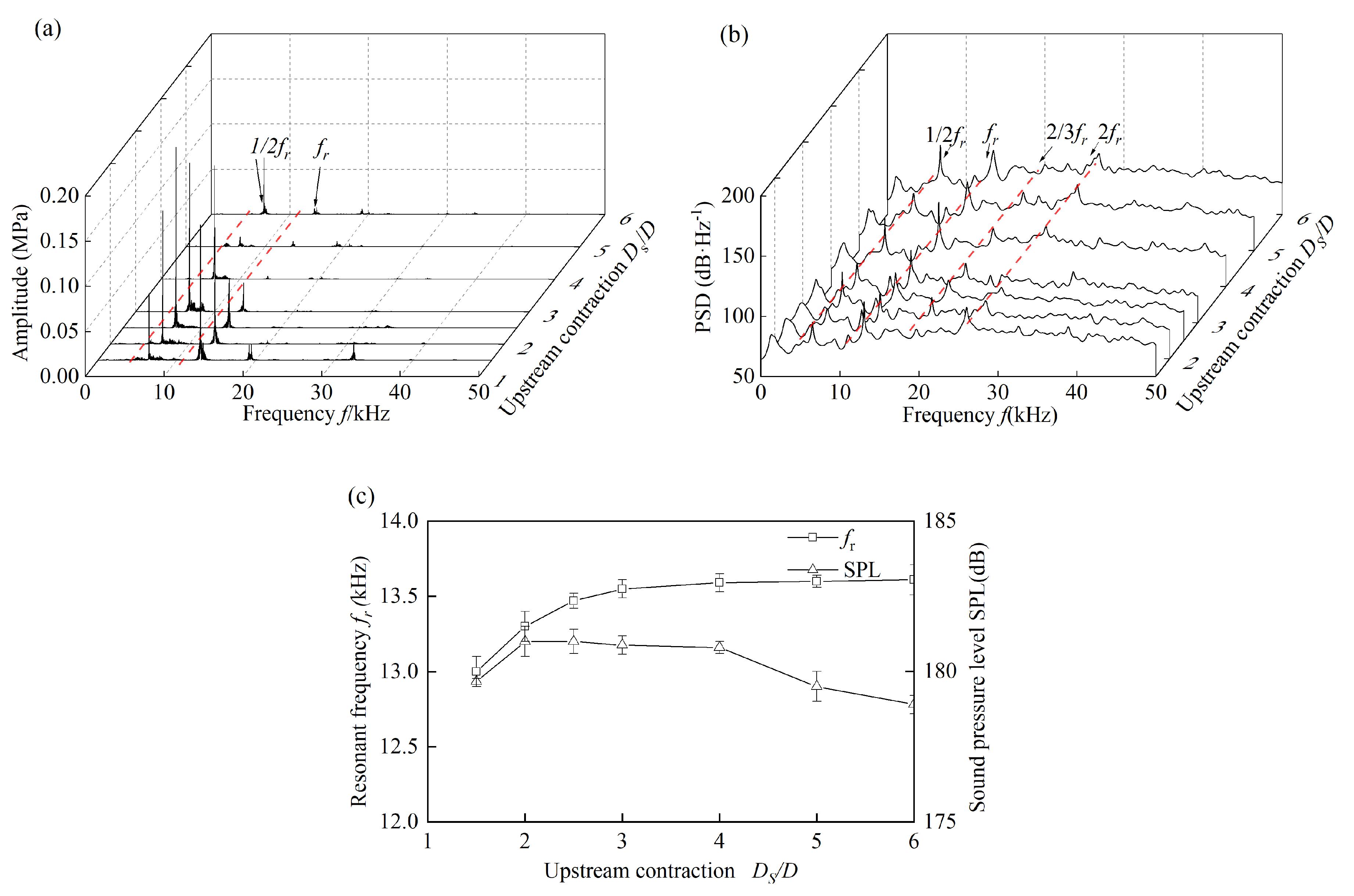 Energies 13 00978 g005