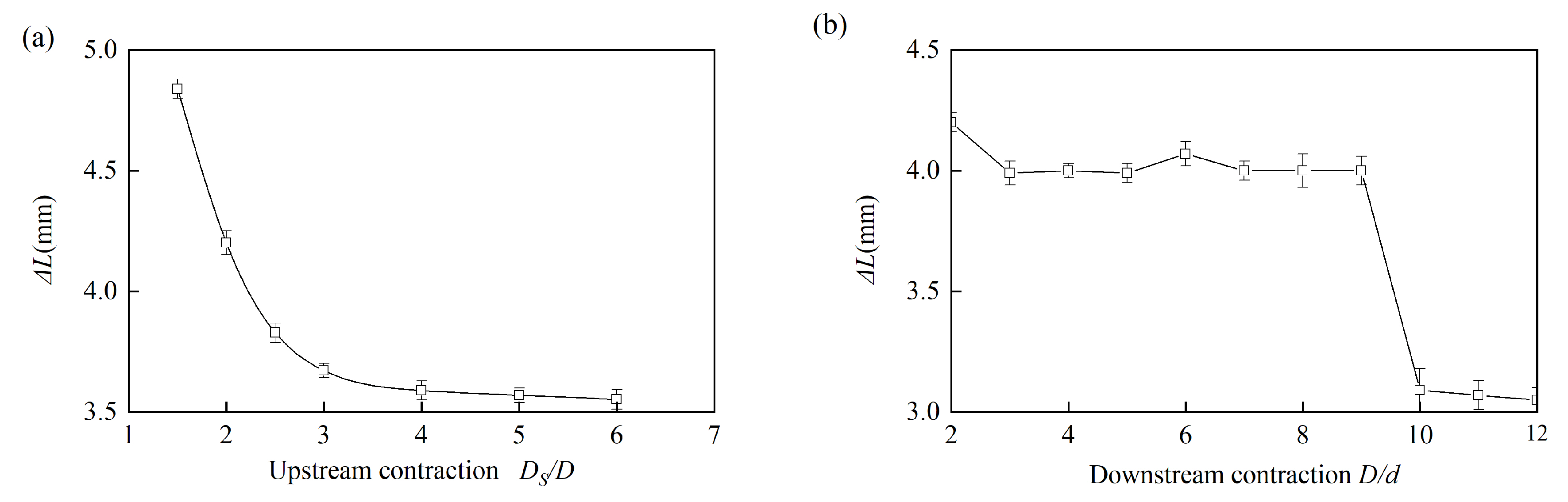 Energies 13 00978 g010