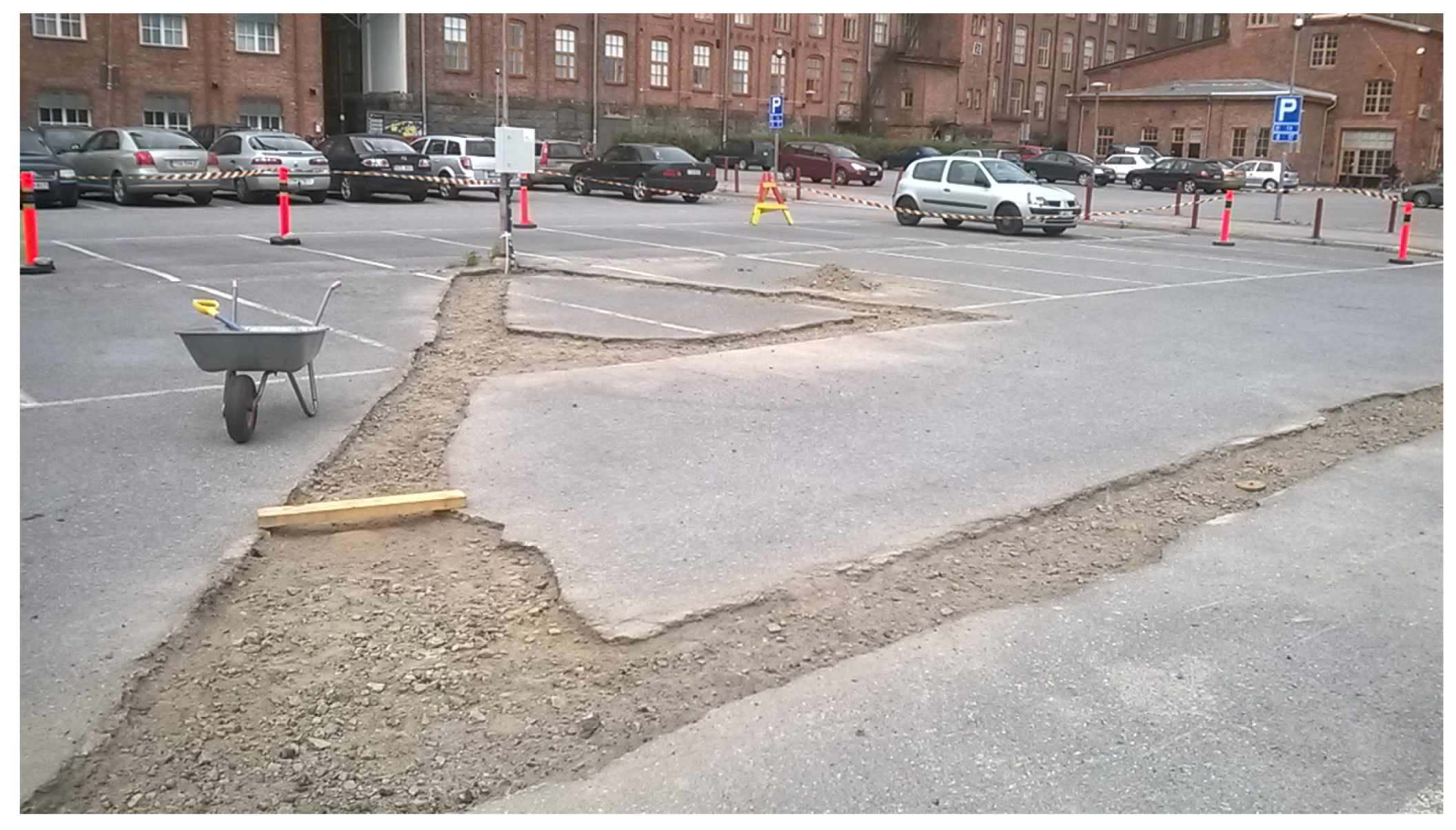 Energies 13 00979 g003 Energies 13 00979 g003