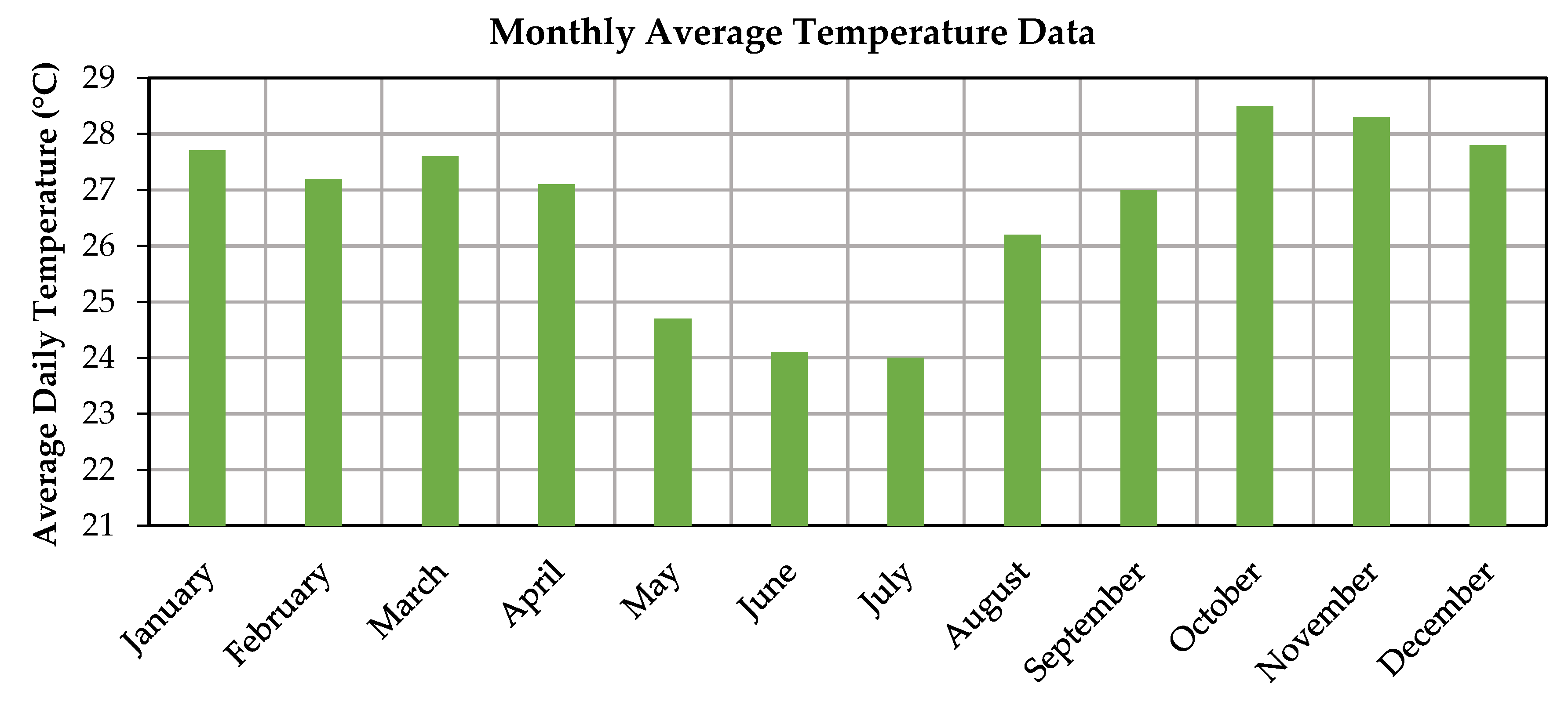 Energies 13 00980 g003 Energies 13 00980 g003