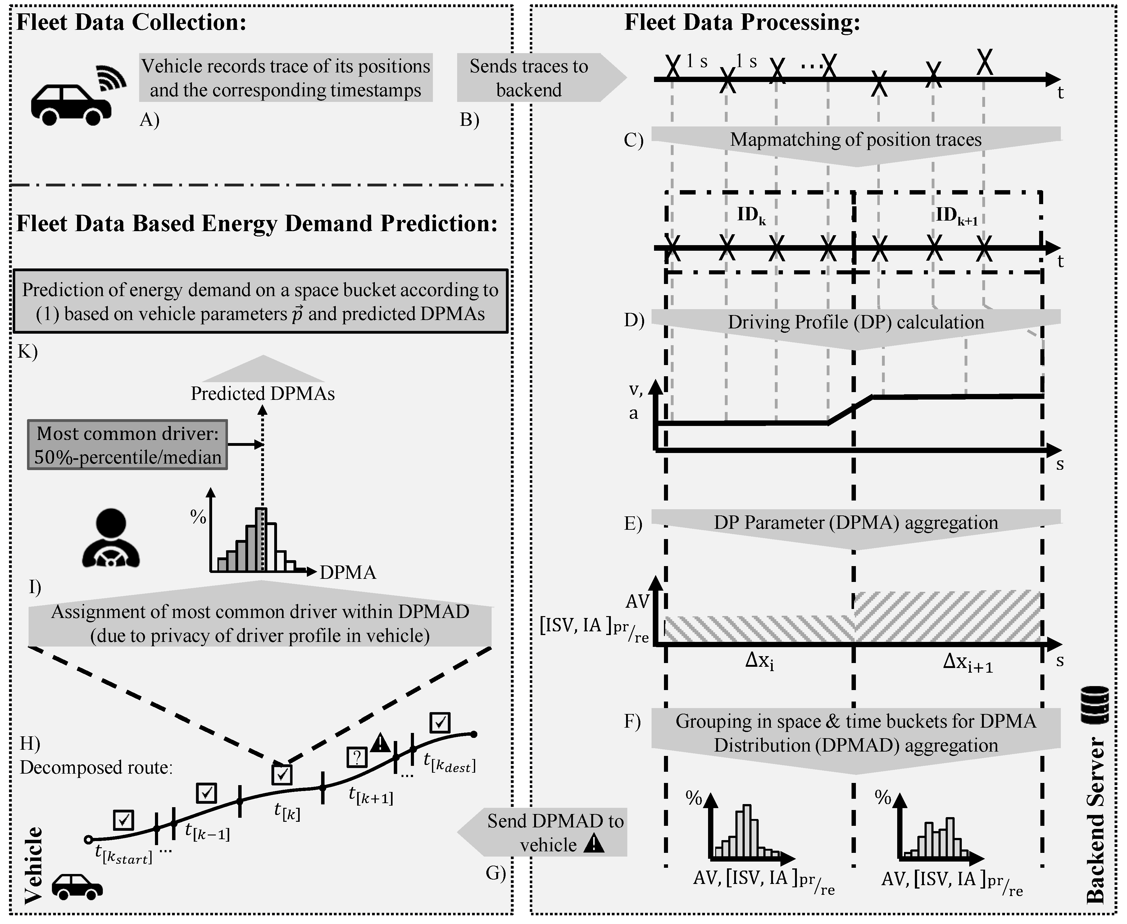 Energies 13 00982 g001
