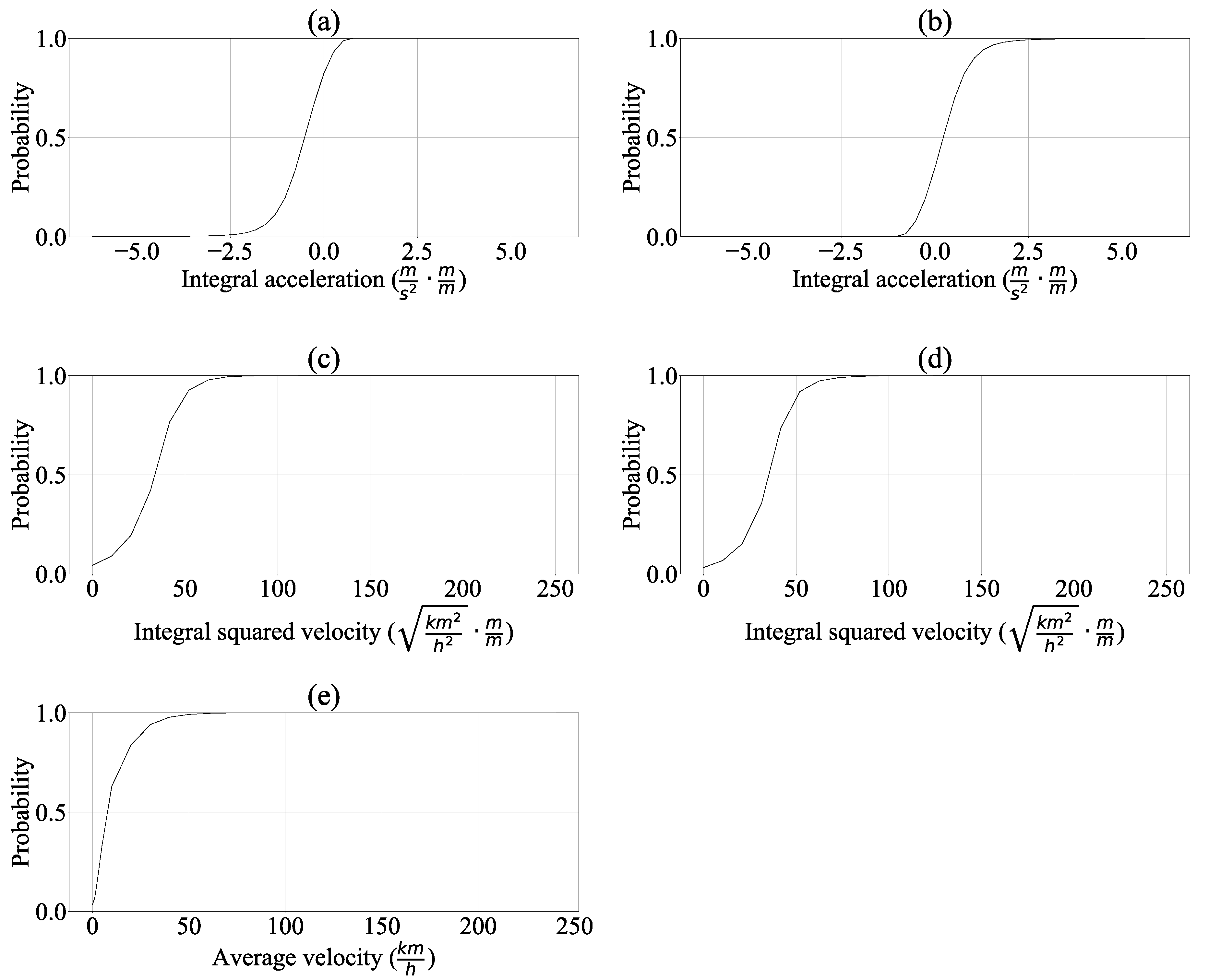 Energies 13 00982 g003