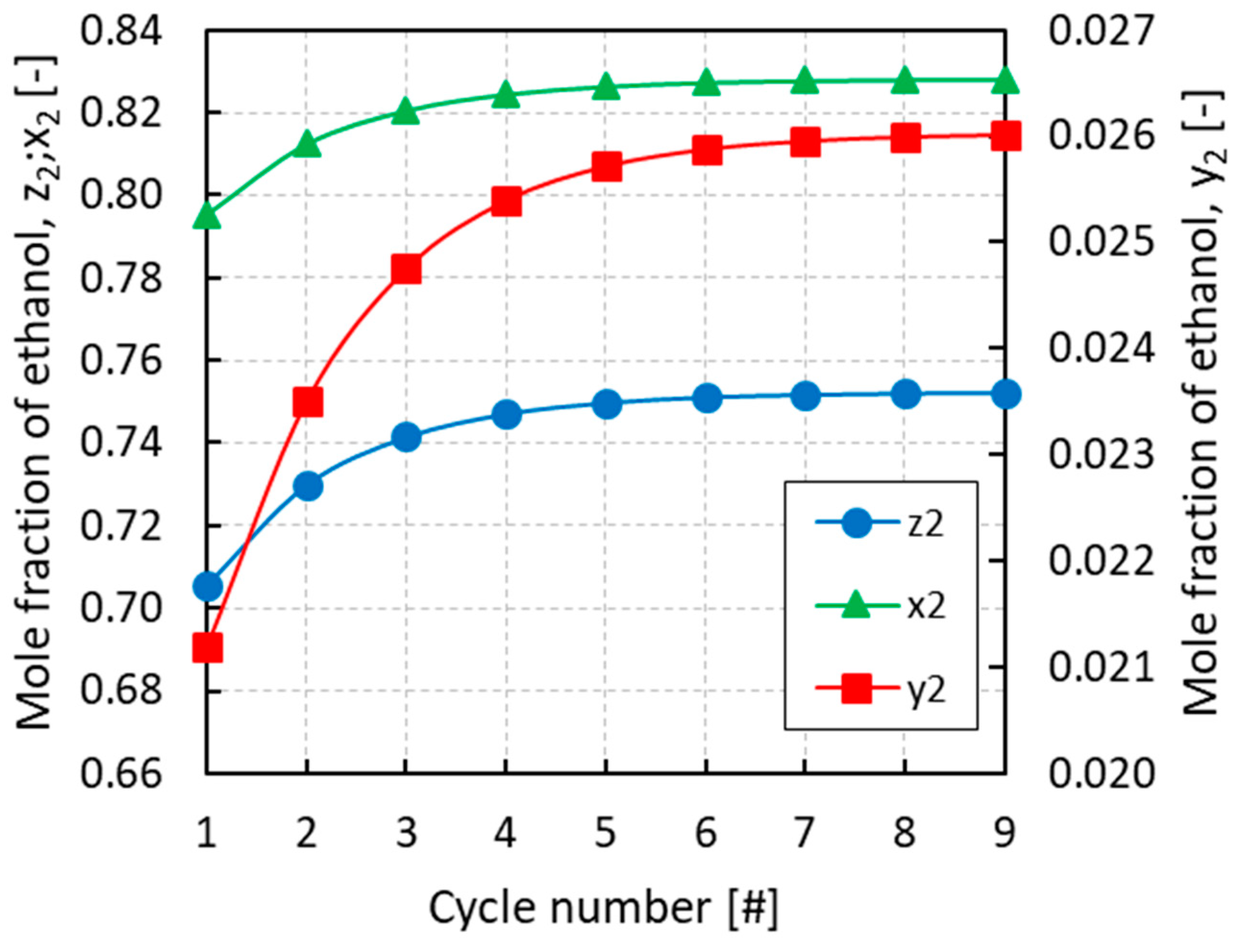 Energies 13 00983 g004