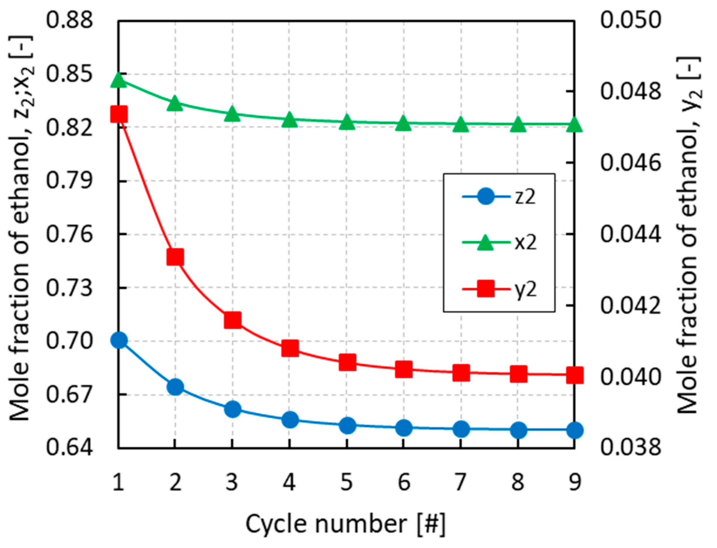 Energies 13 00983 g005