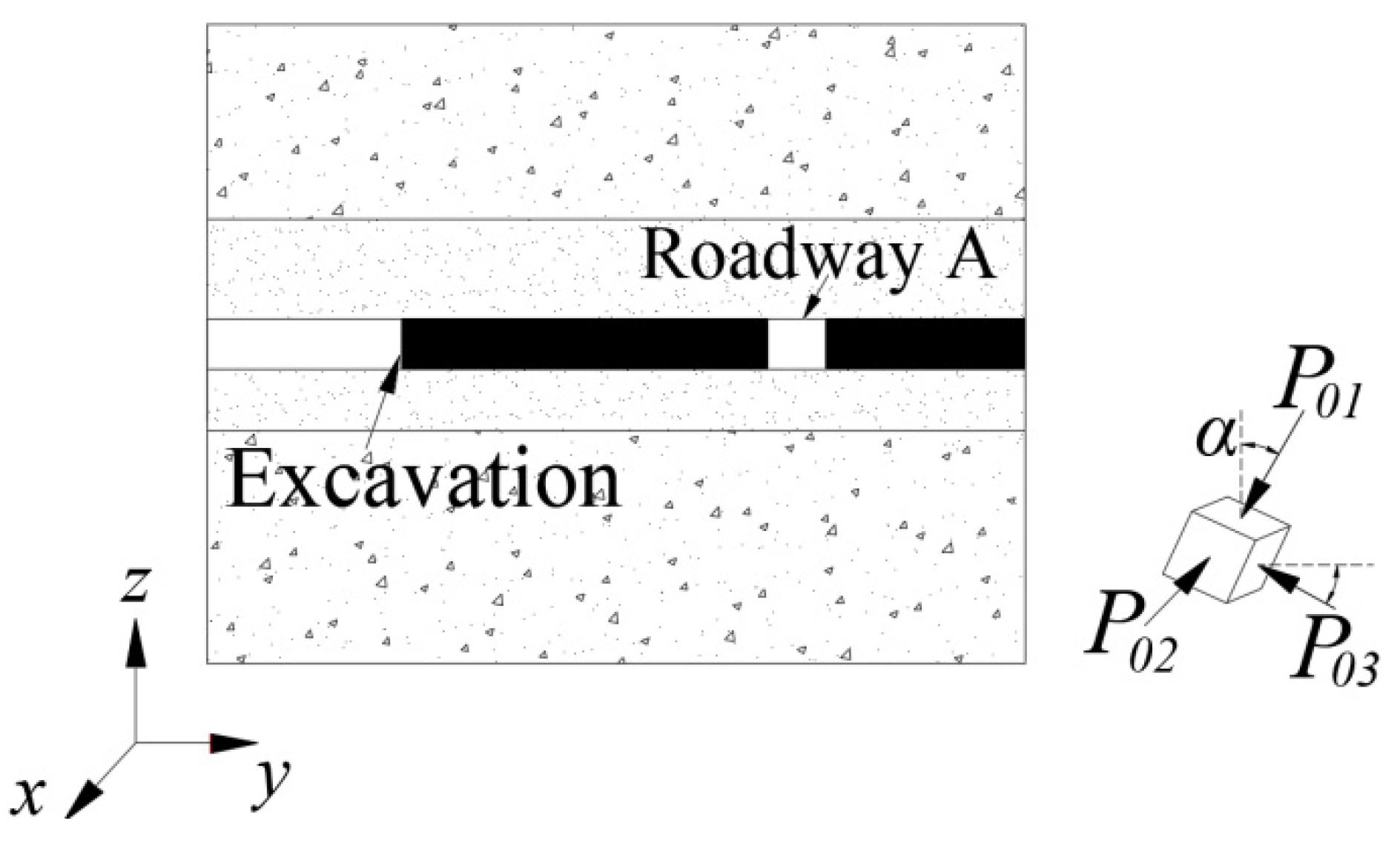 Energies 13 00984 g002