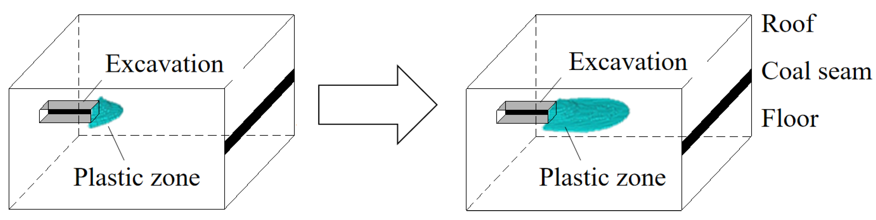Energies 13 00984 g008