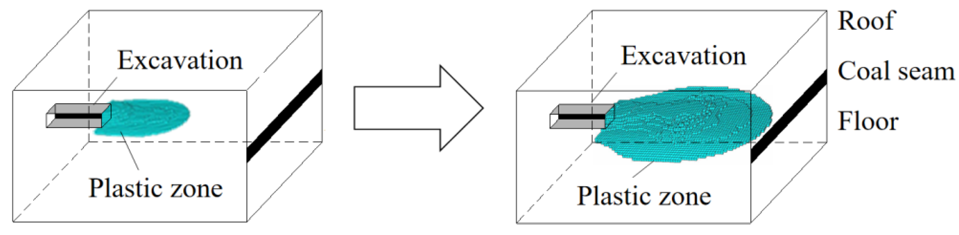 Energies 13 00984 g009