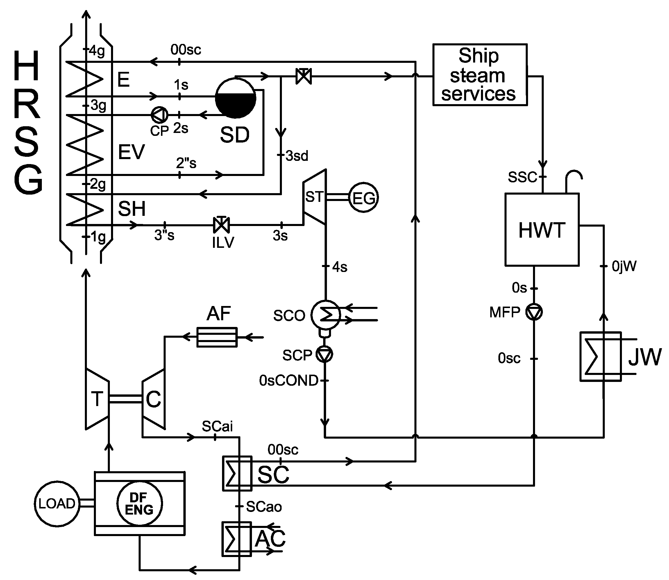 Energies 13 00985 g003 Energies 13 00985 g003