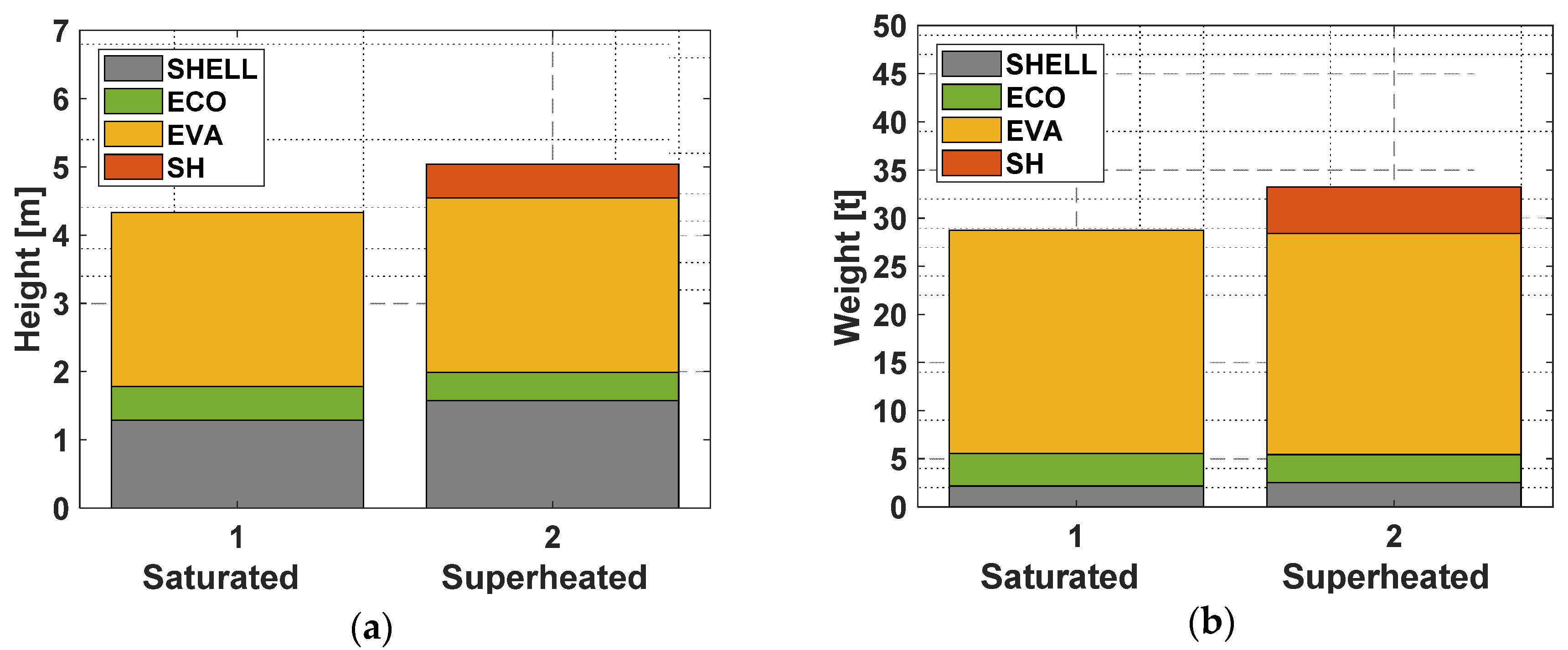 Energies 13 00985 g004 Energies 13 00985 g004