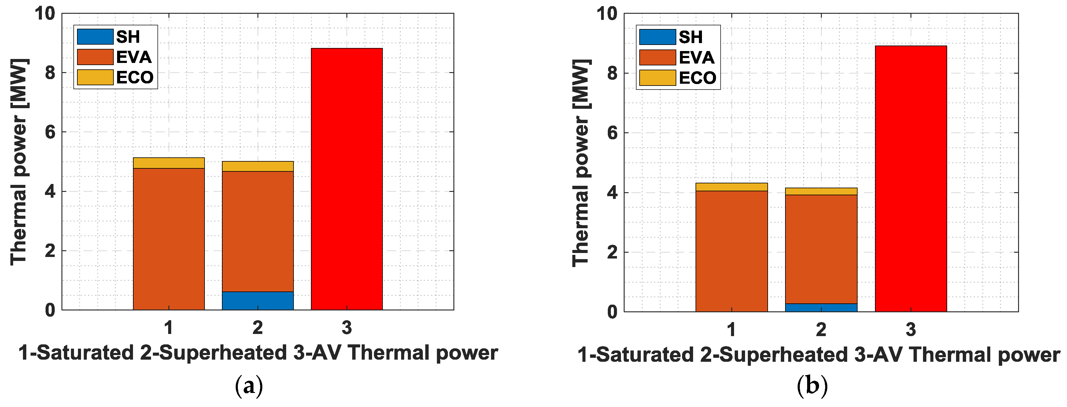 Energies 13 00985 g005 Energies 13 00985 g005