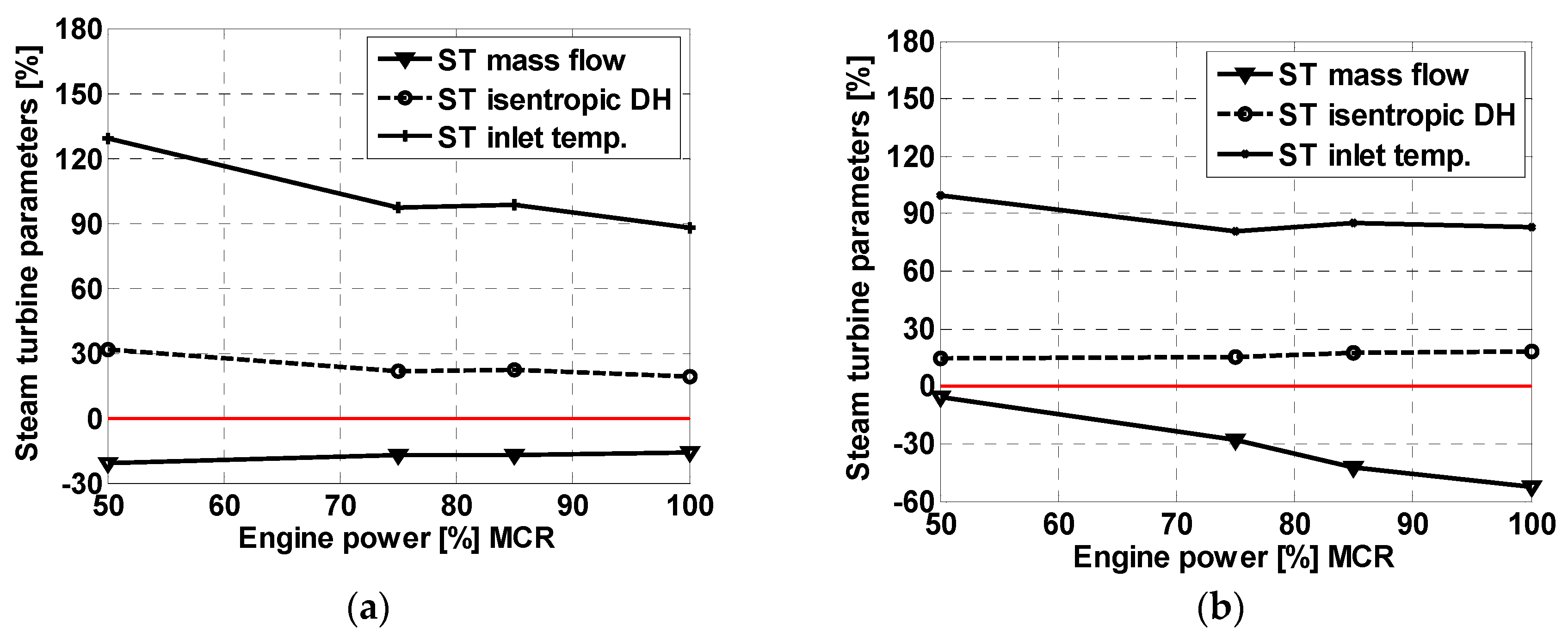Energies 13 00985 g009 Energies 13 00985 g009