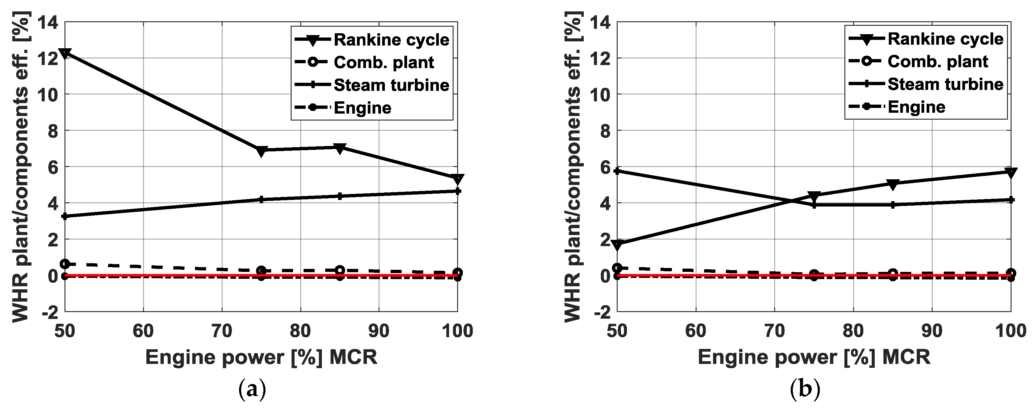 Energies 13 00985 g011 Energies 13 00985 g011