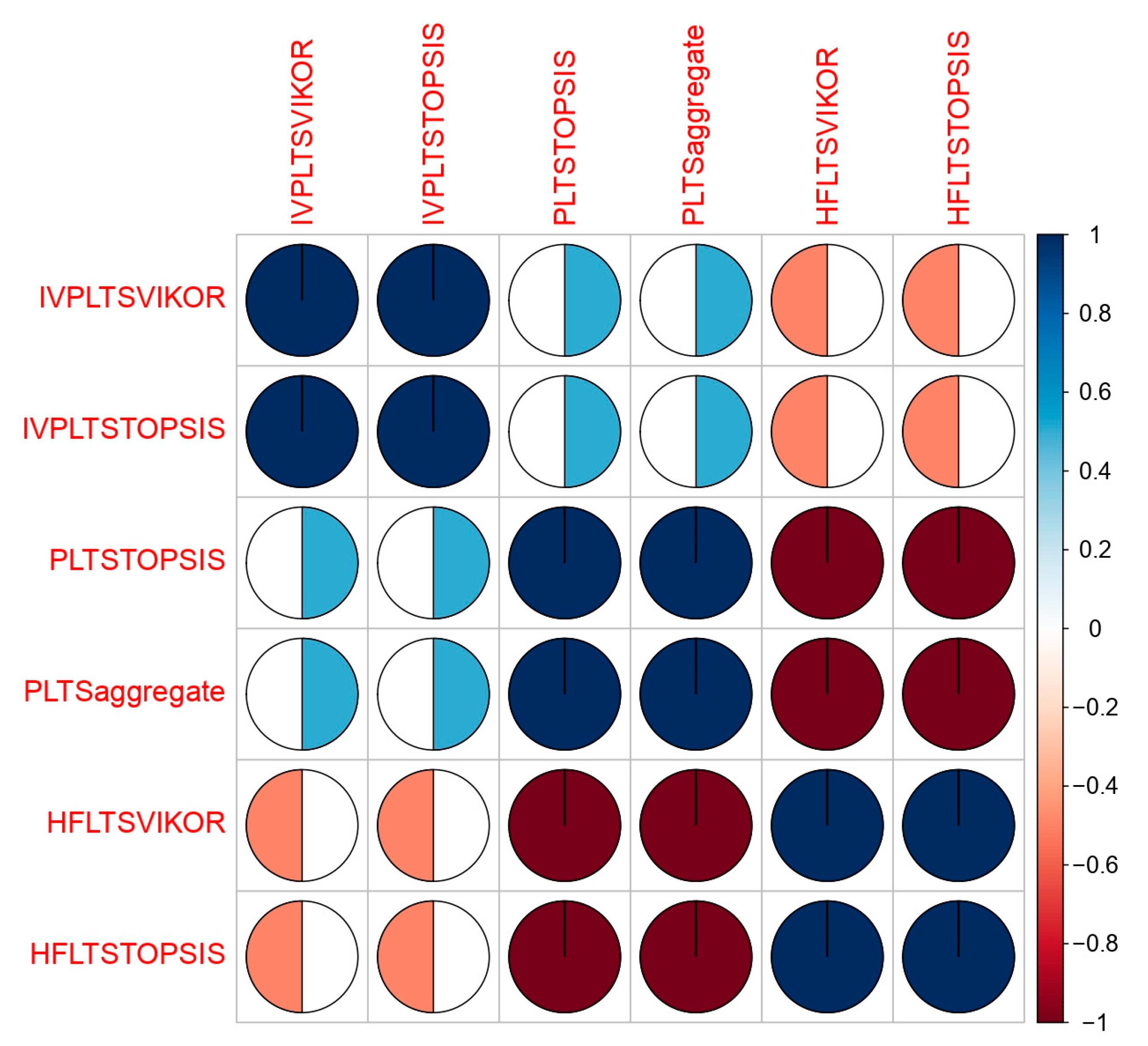 Energies 13 00986 g002 Energies 13 00986 g002