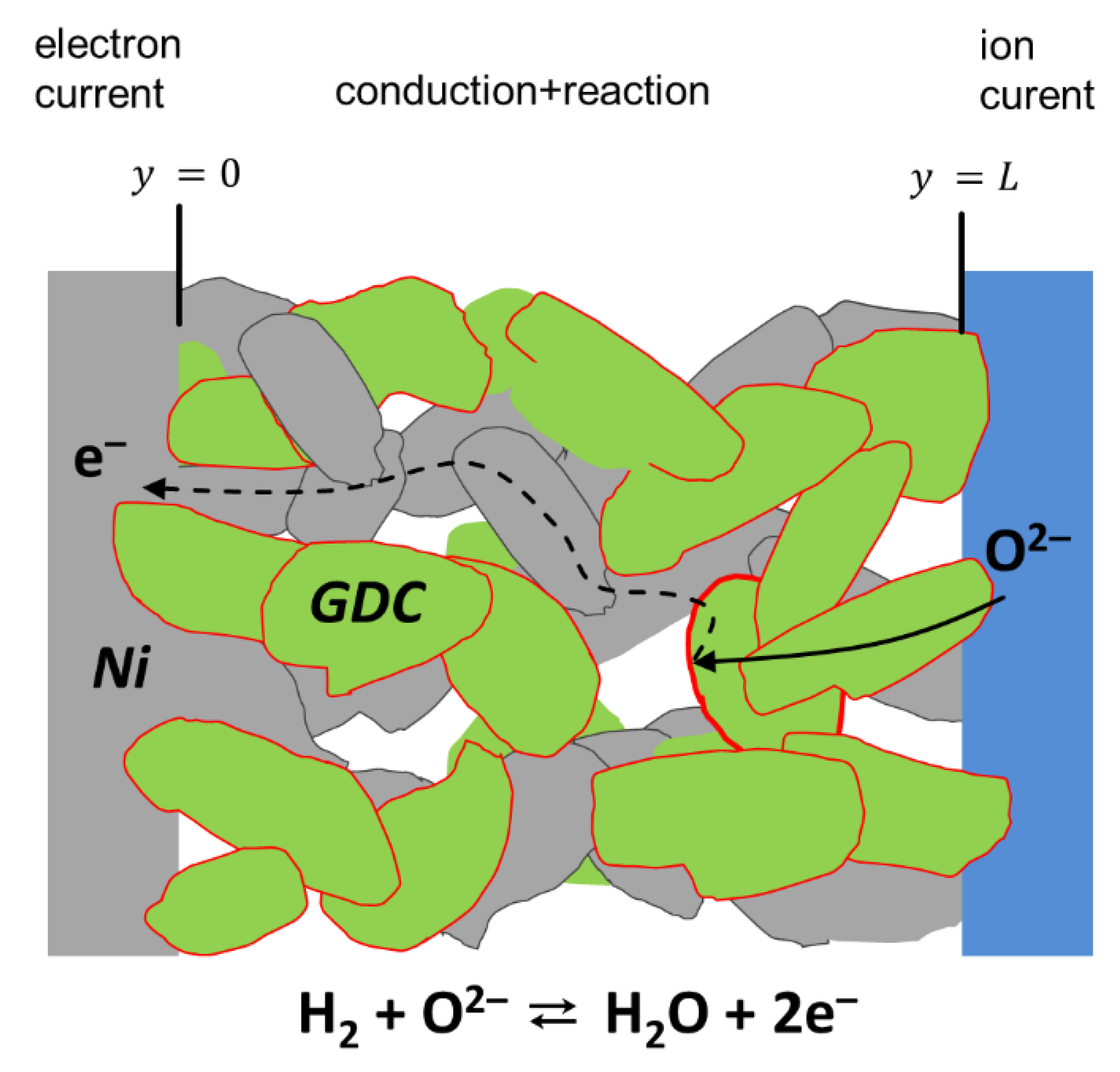 Energies 13 00987 g001 Energies 13 00987 g001