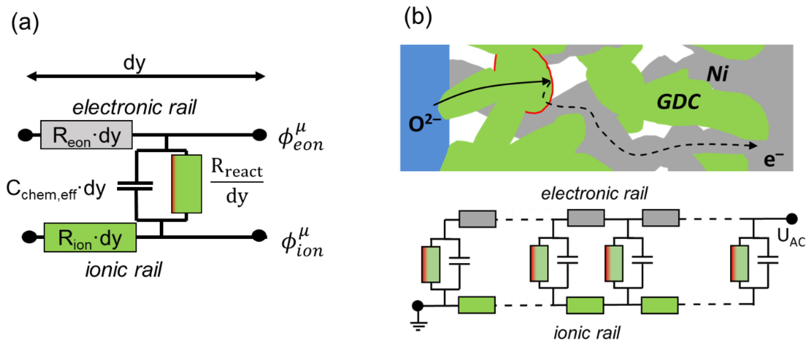 Energies 13 00987 g002 Energies 13 00987 g002