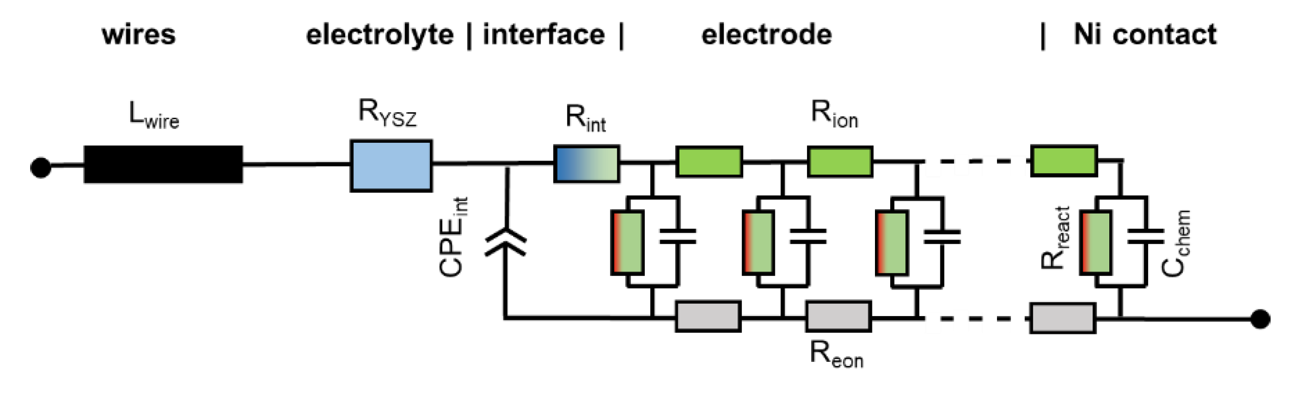 Energies 13 00987 g003 Energies 13 00987 g003
