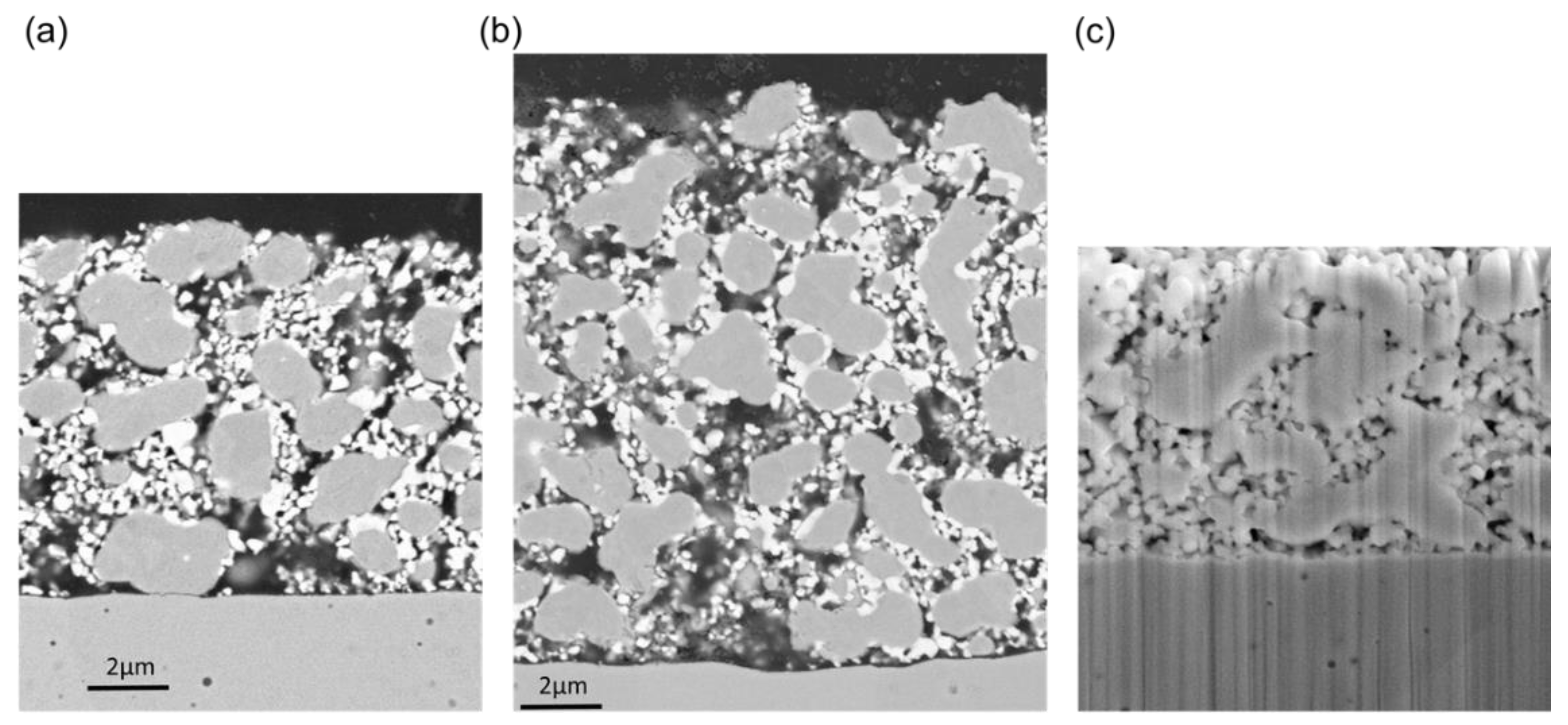 Energies 13 00987 g008 Energies 13 00987 g008