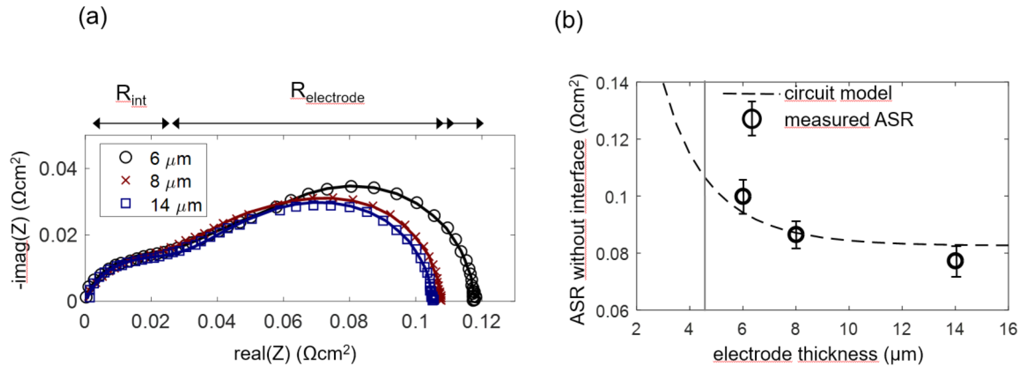 Energies 13 00987 g011 Energies 13 00987 g011